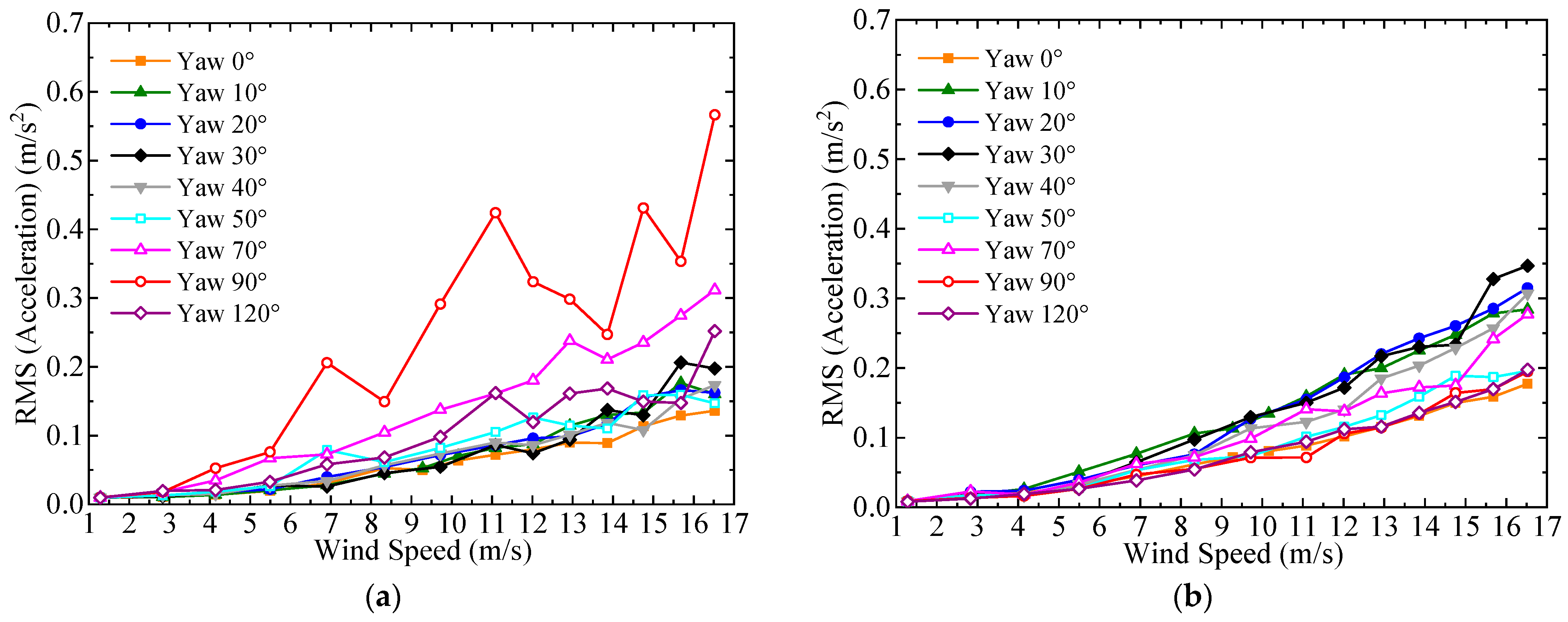 Energies 17 04080 g012a