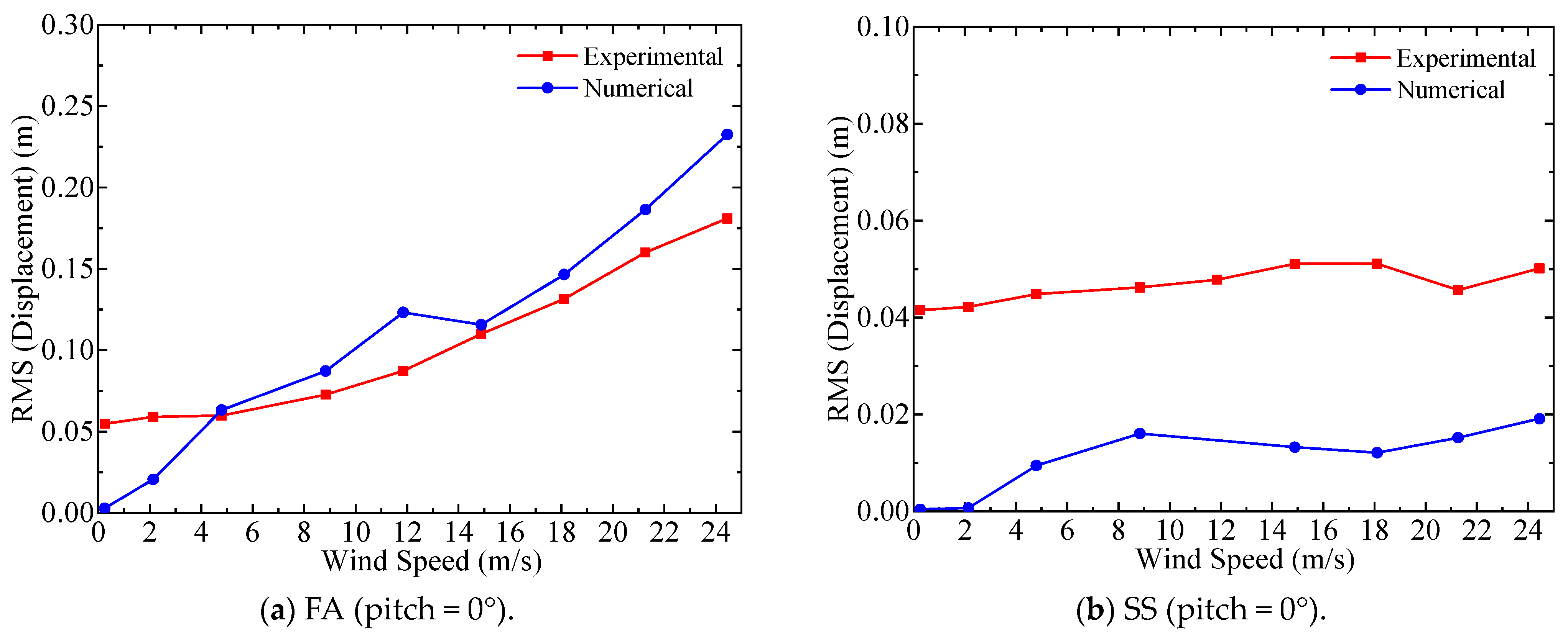 Energies 17 04080 g014a