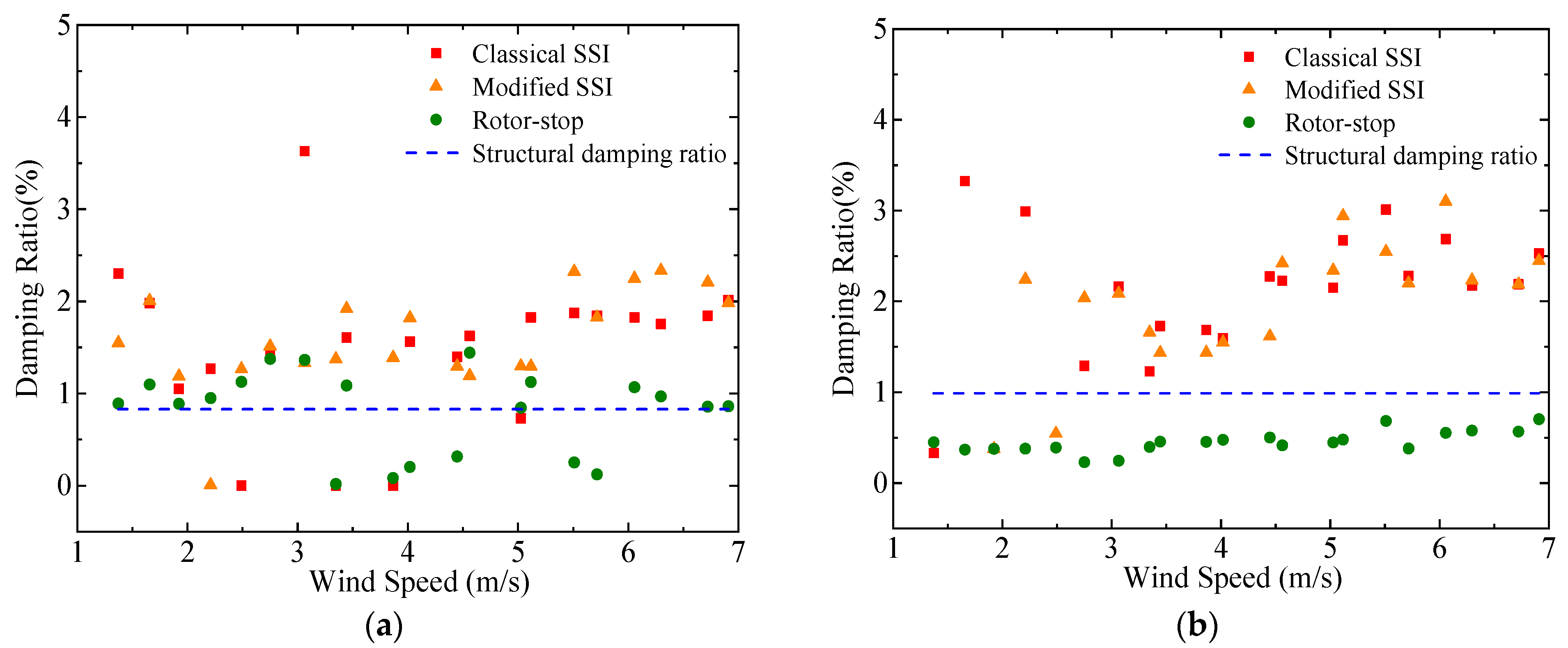 Energies 17 04080 g018