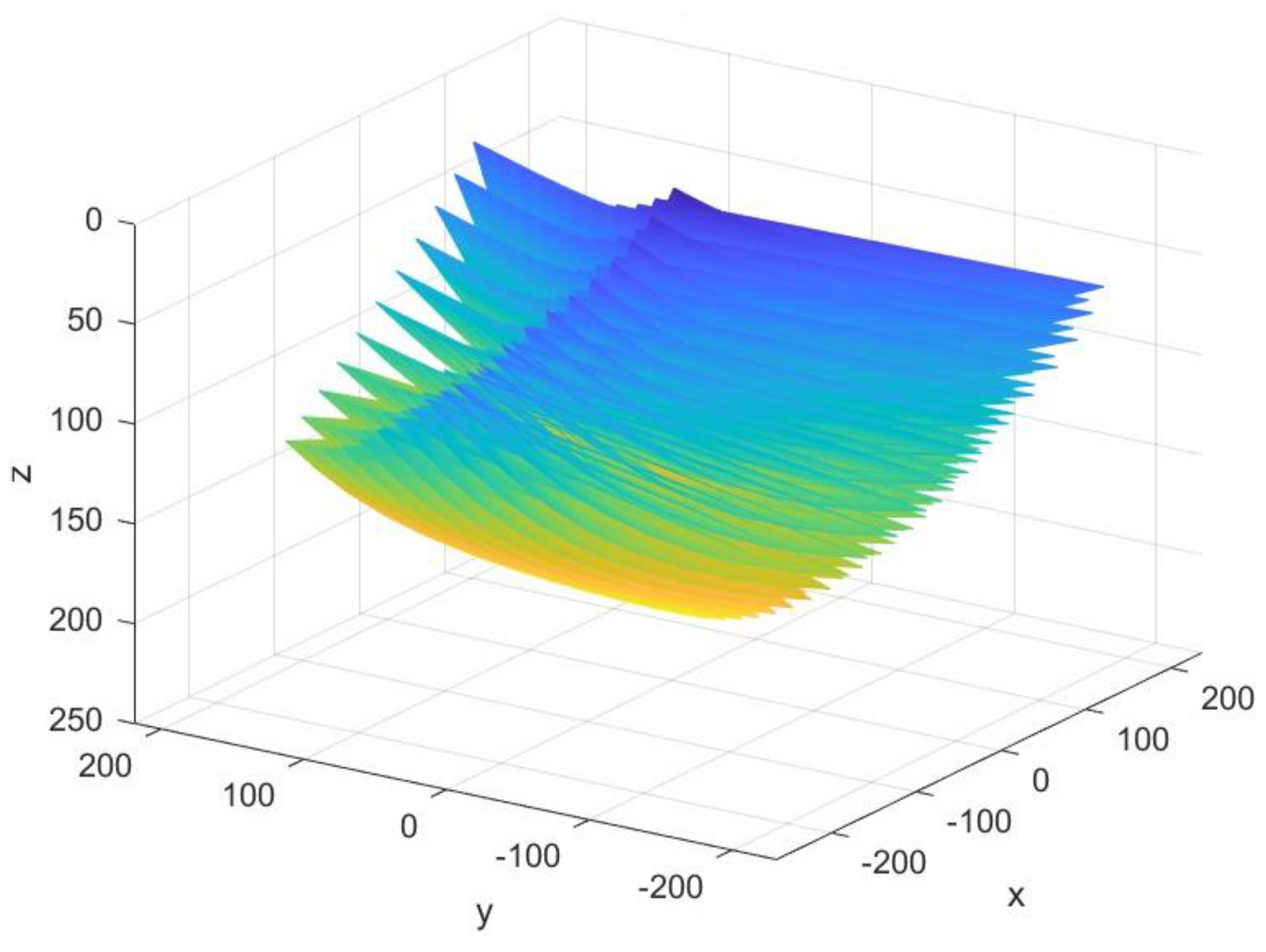 Energies 17 04081 g002