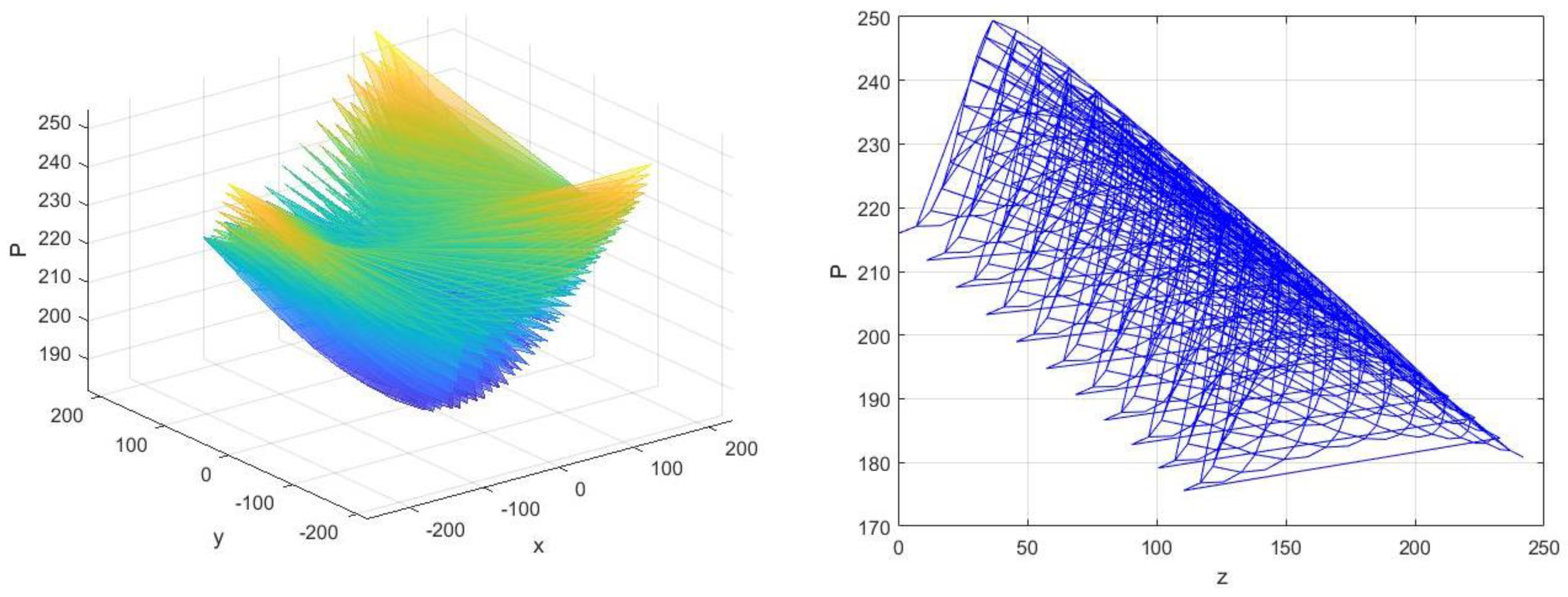 Energies 17 04081 g003