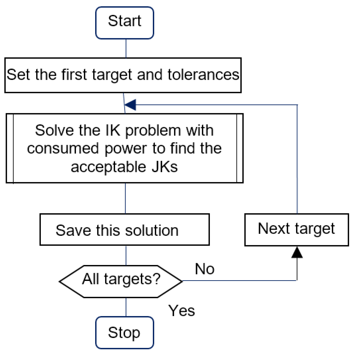 Energies 17 04081 g004