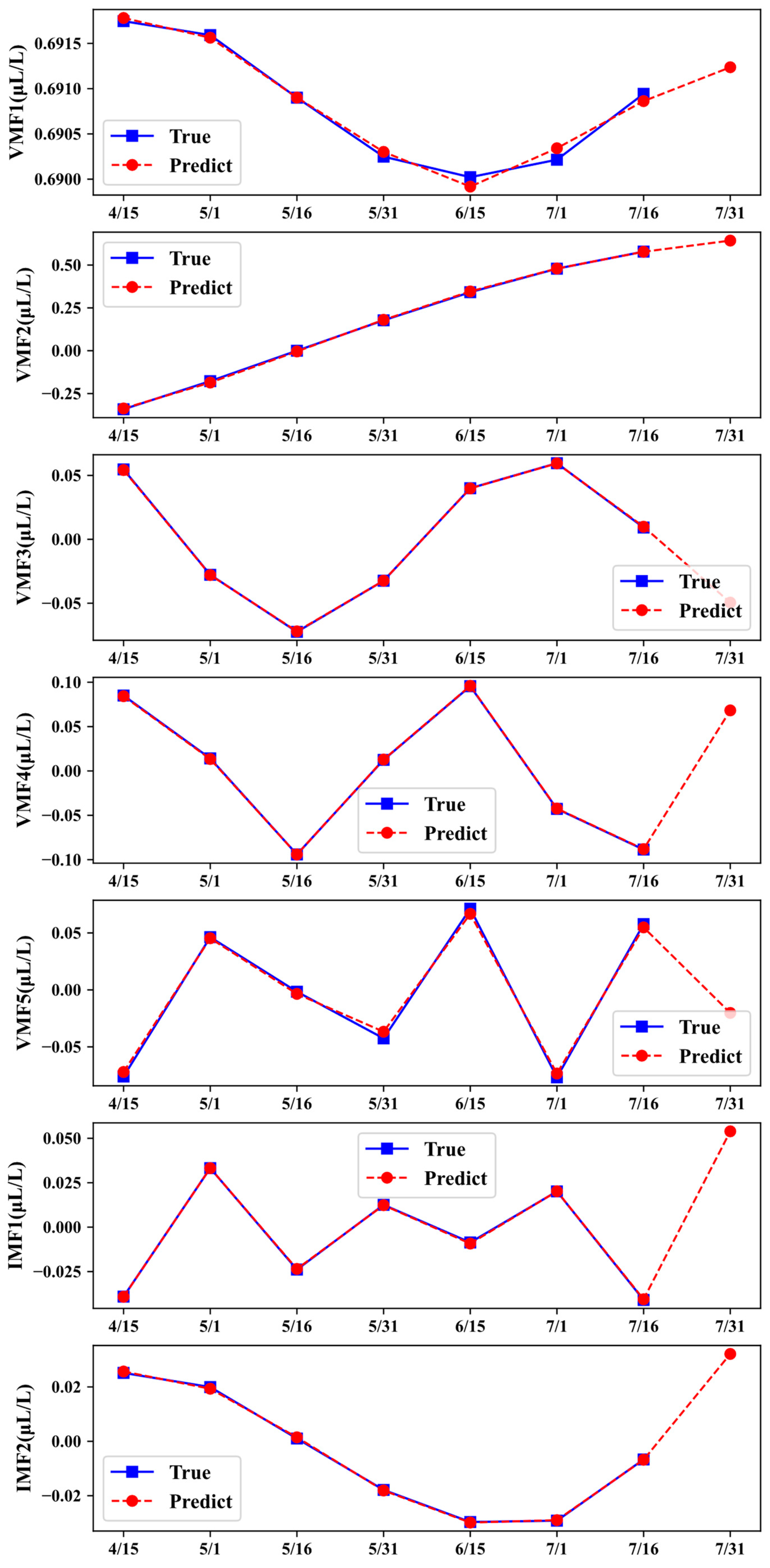 Energies 17 04082 g010