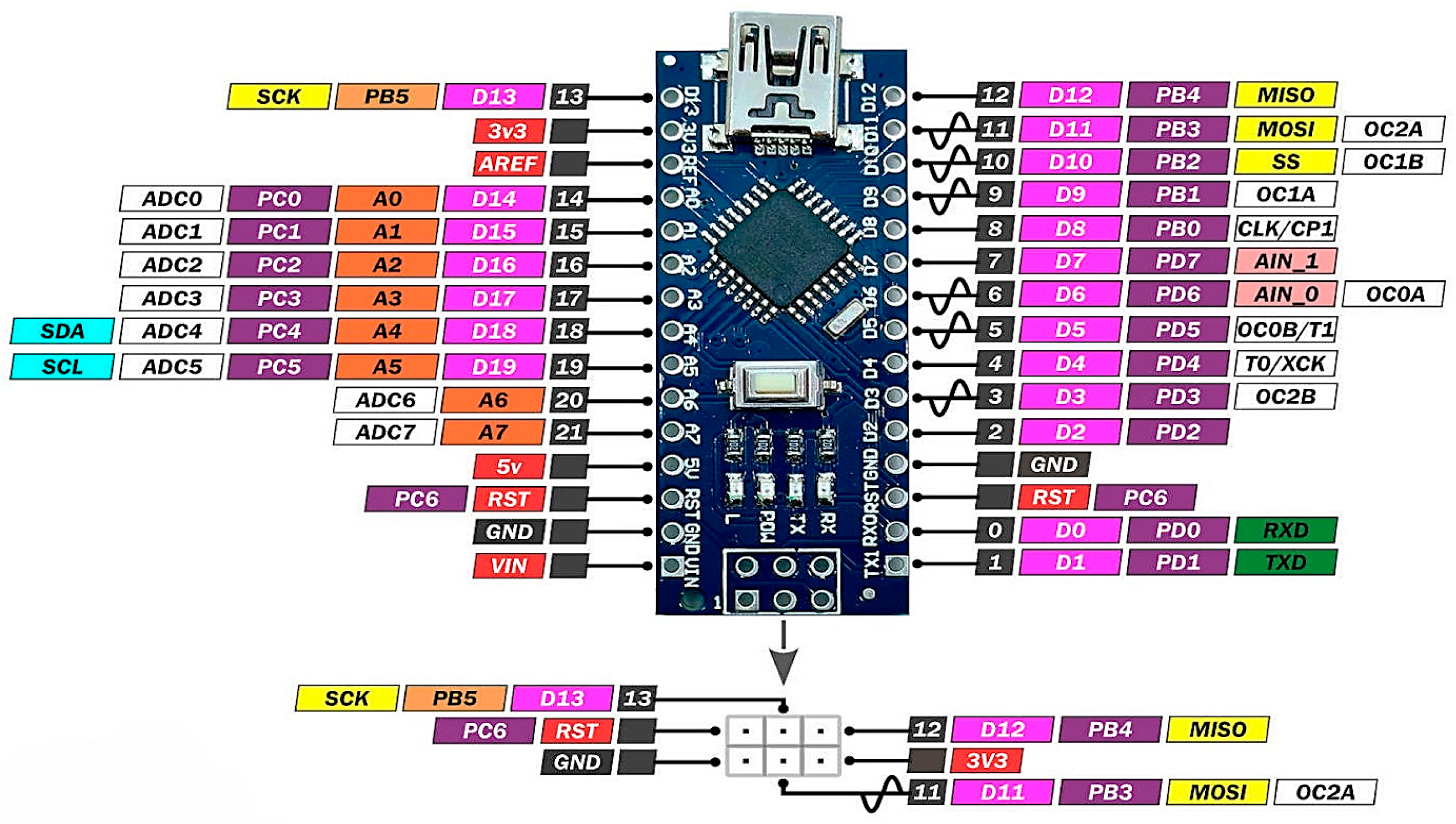 Energies 17 04083 g005