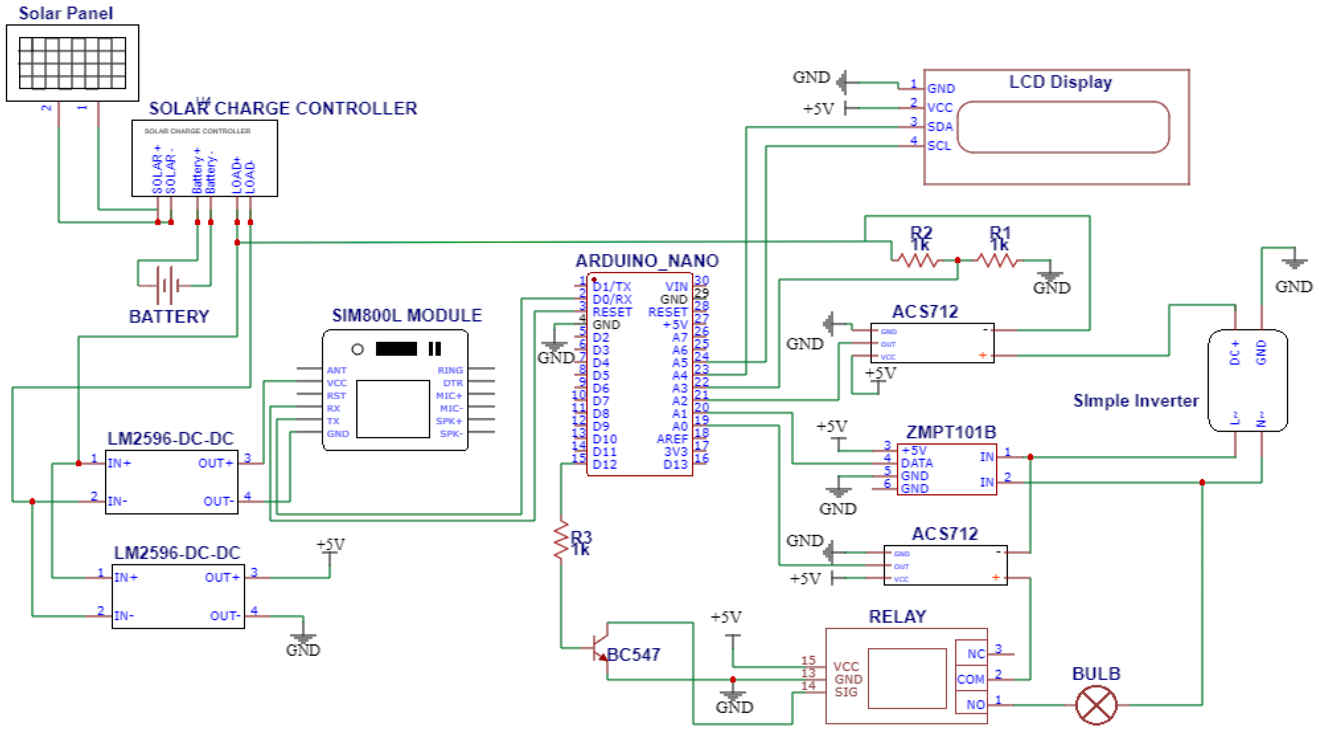 Energies 17 04083 g008