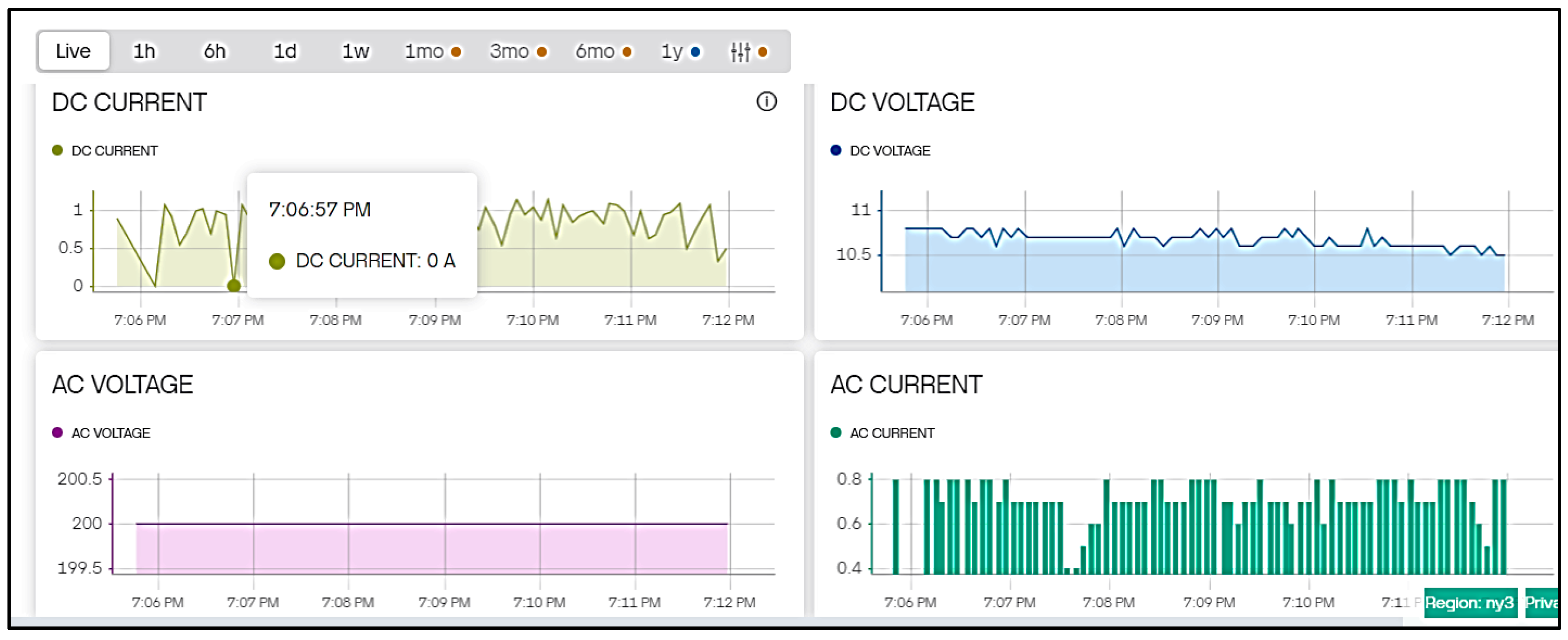 Energies 17 04083 g021