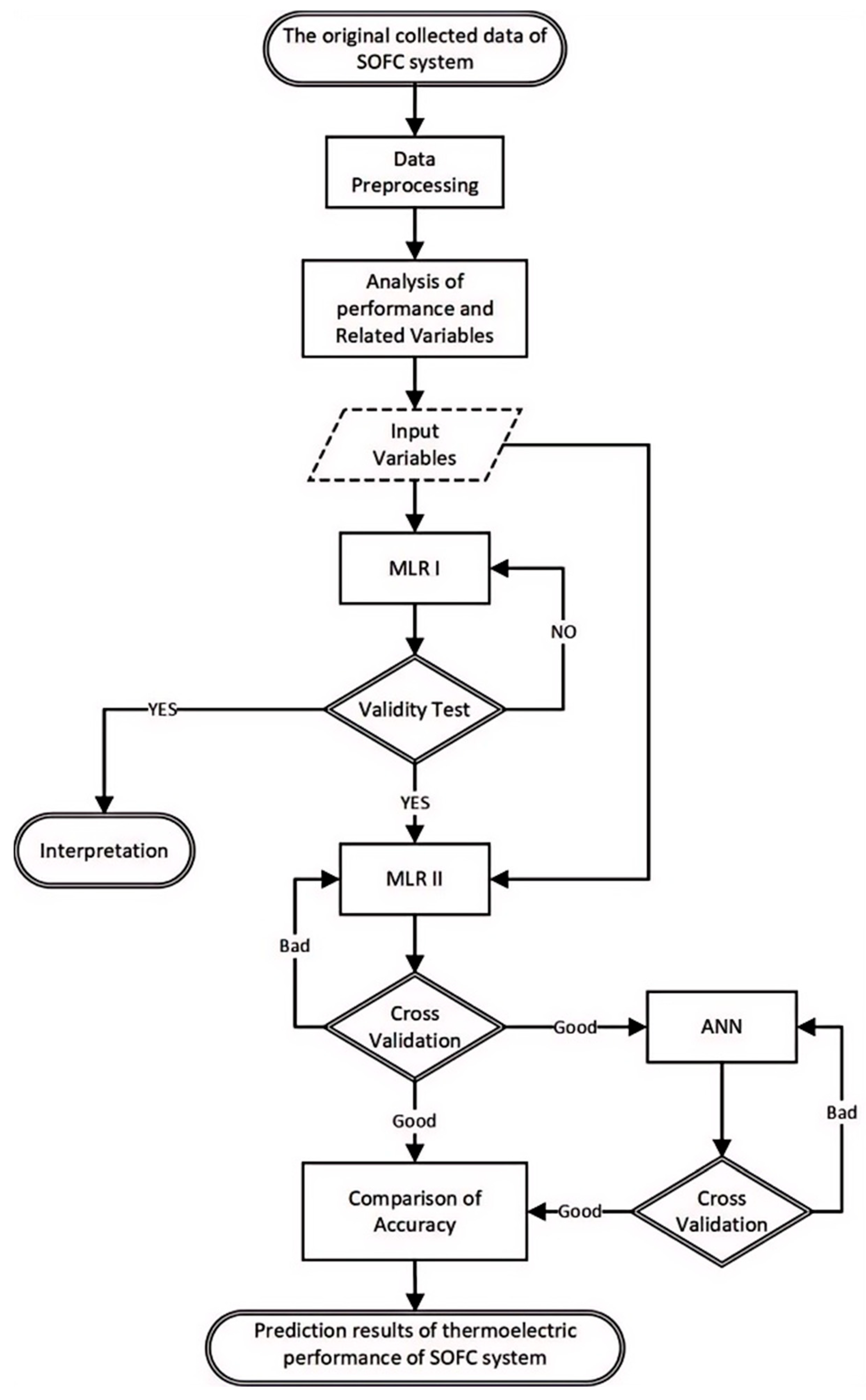 Energies 17 04084 g003