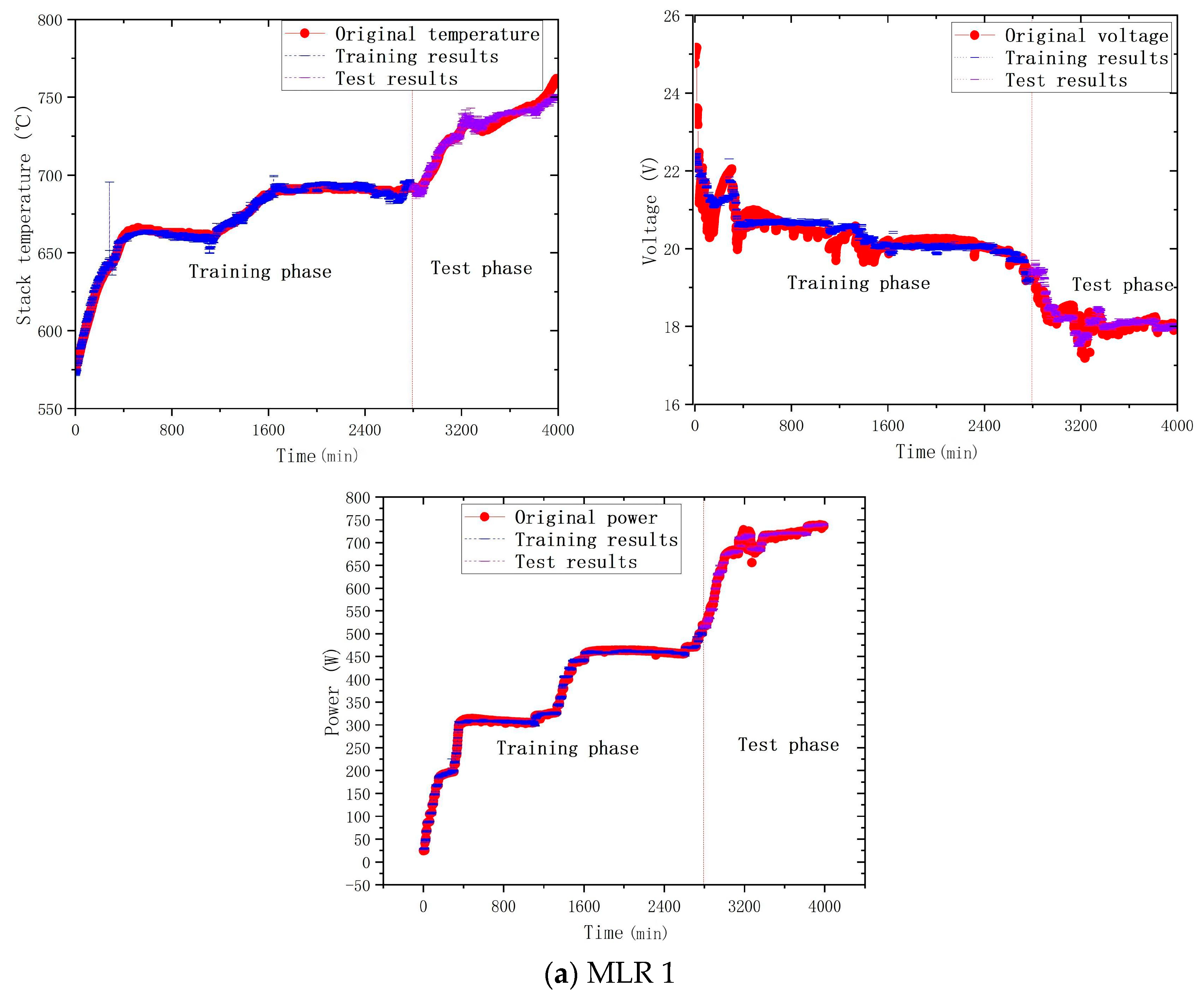 Energies 17 04084 g007a