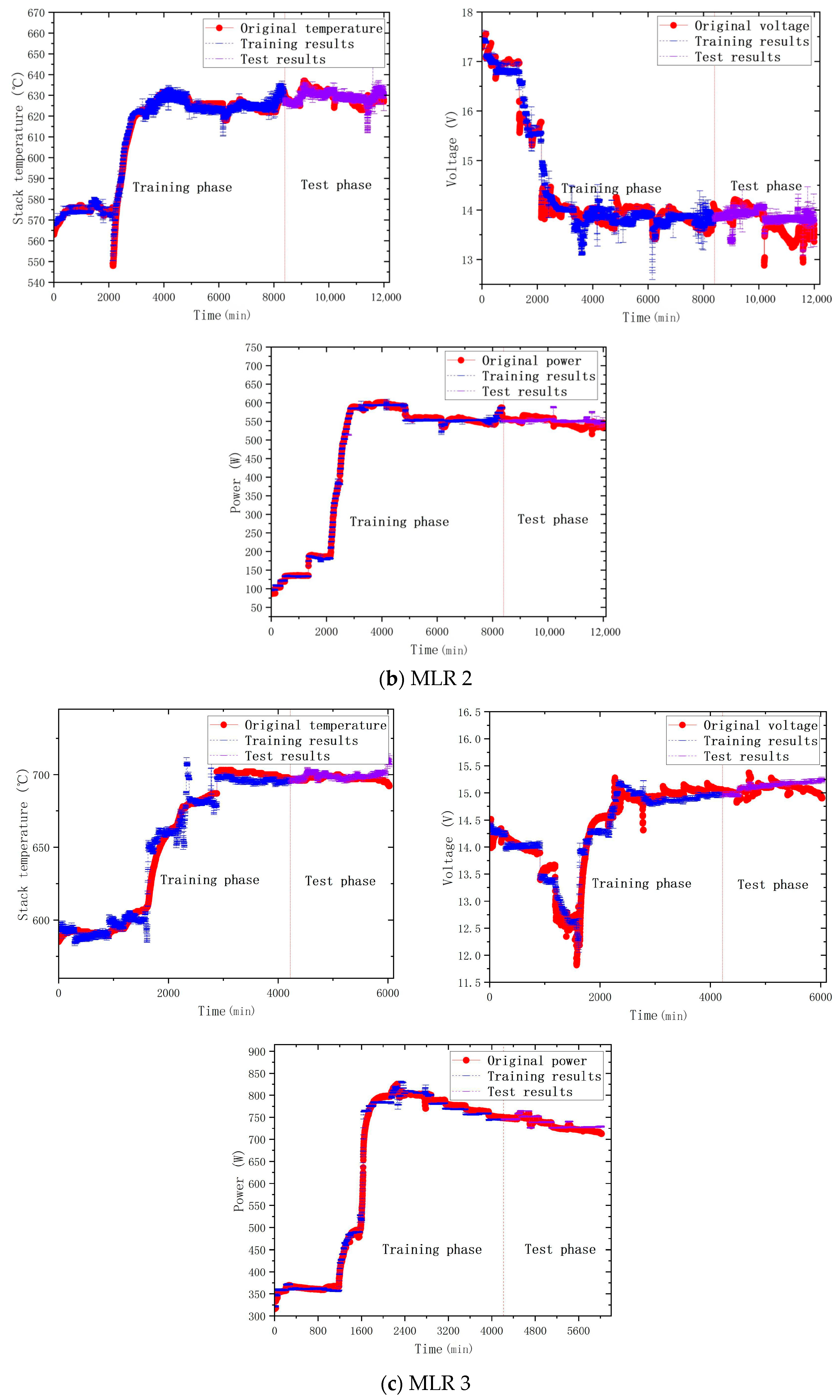 Energies 17 04084 g007b