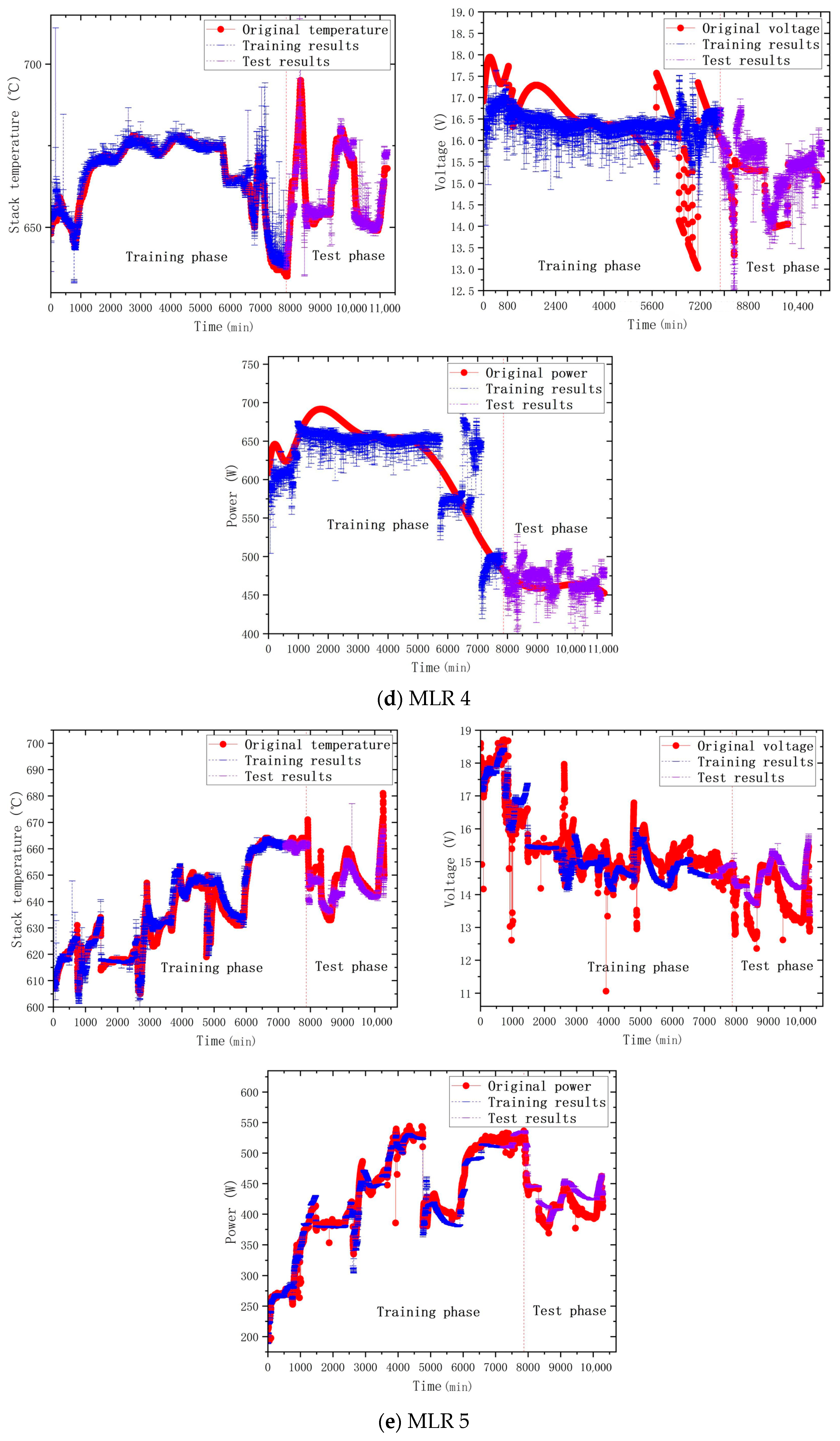 Energies 17 04084 g007c