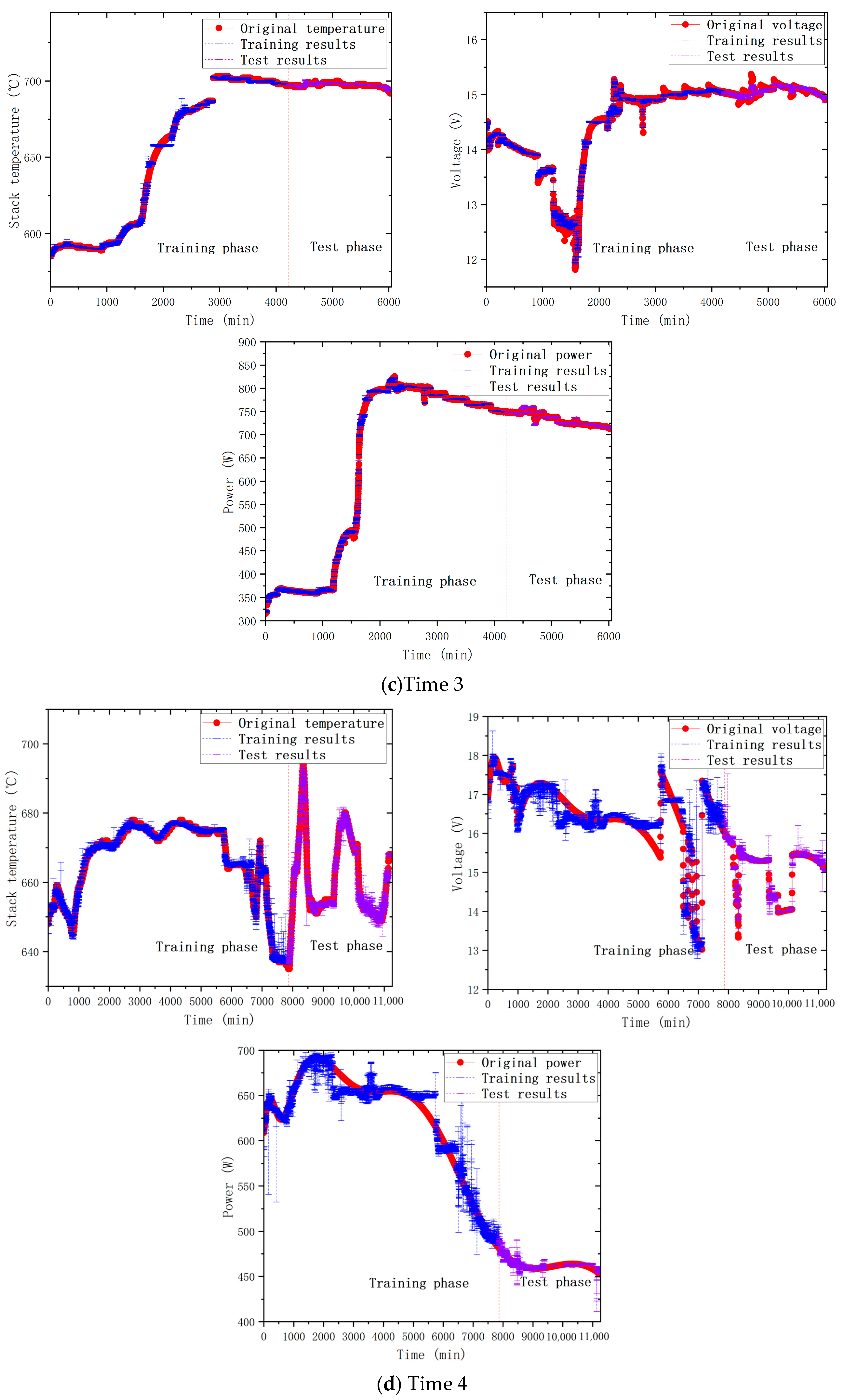 Energies 17 04084 g009b
