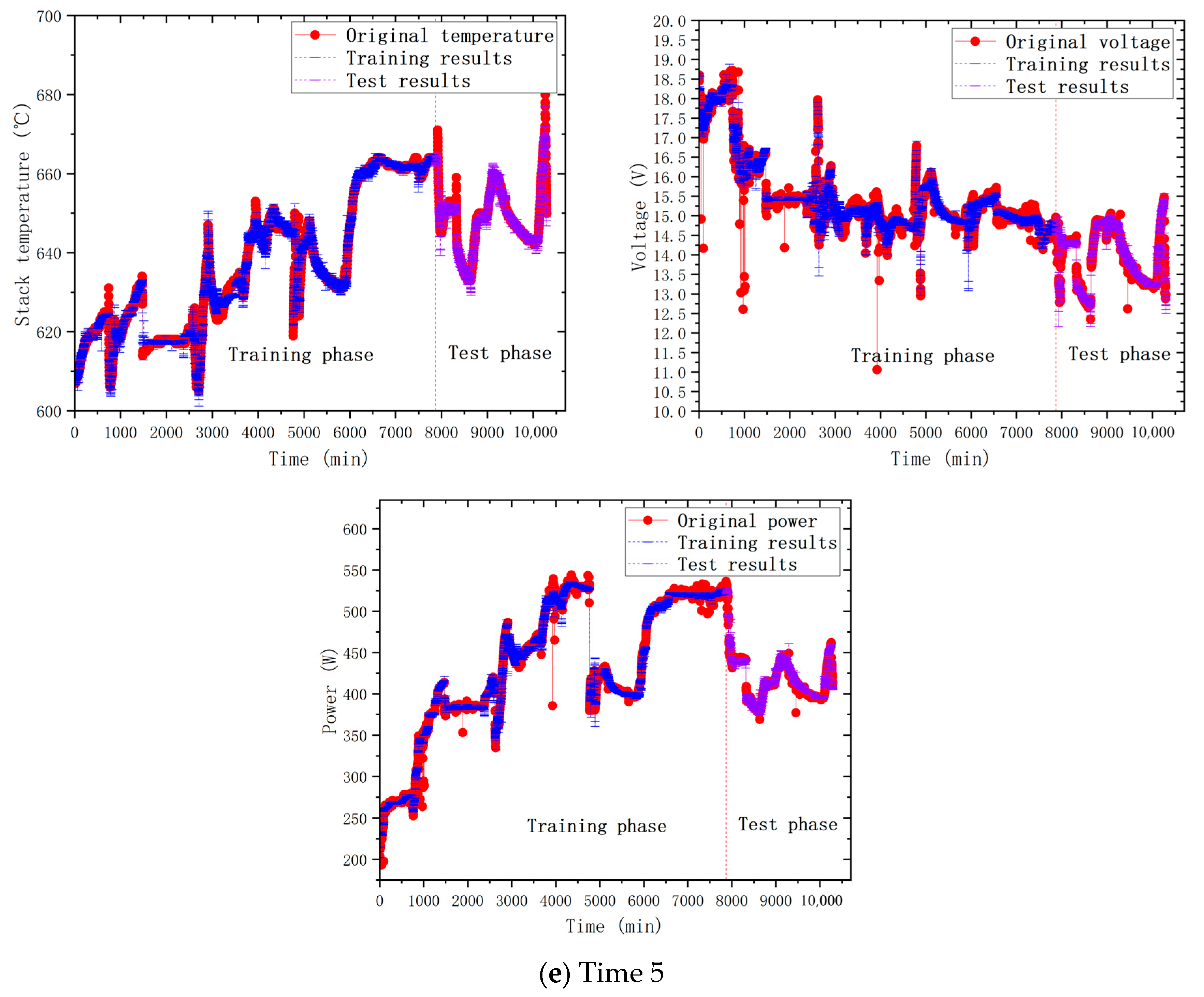 Energies 17 04084 g009c