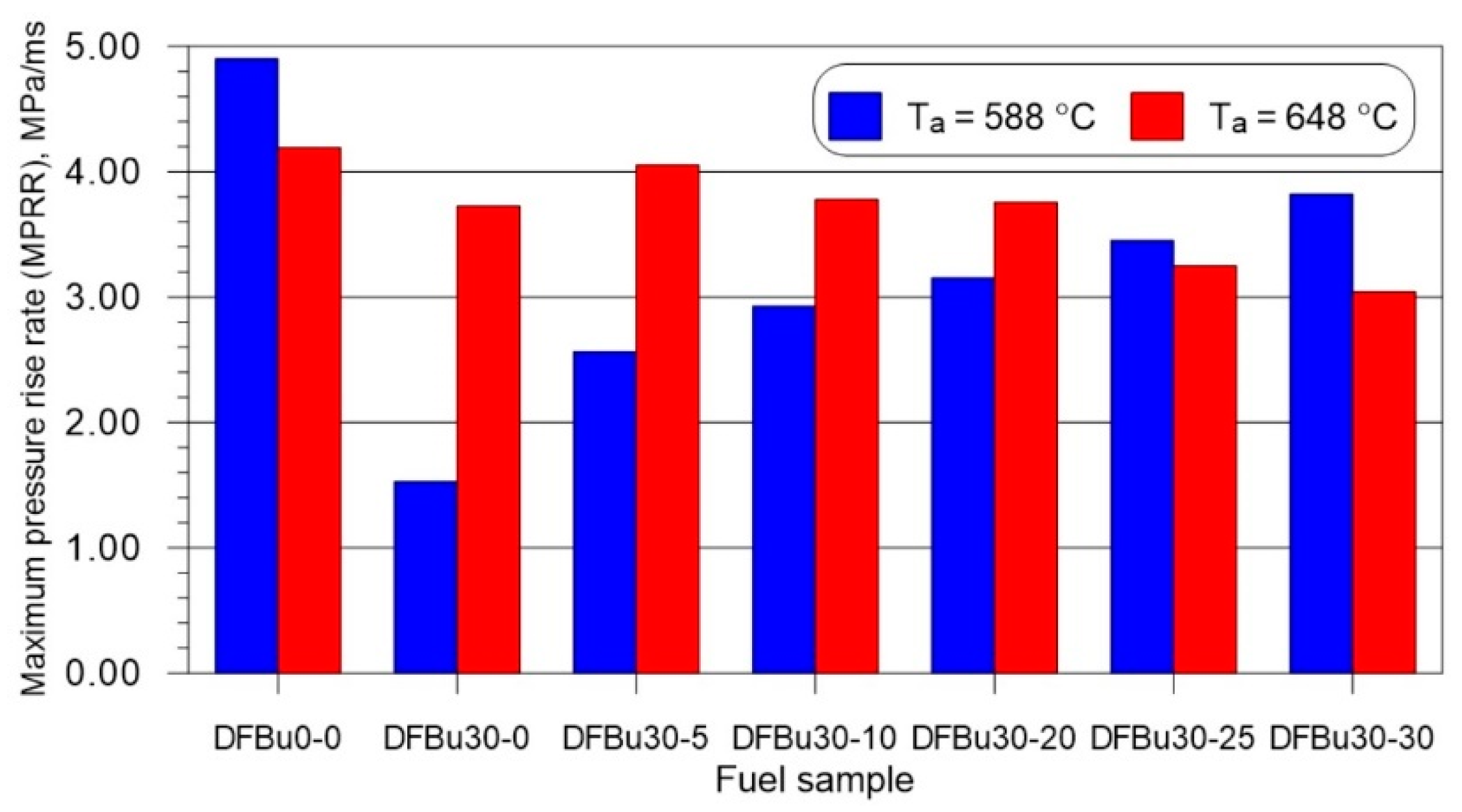 Energies 17 04085 g008