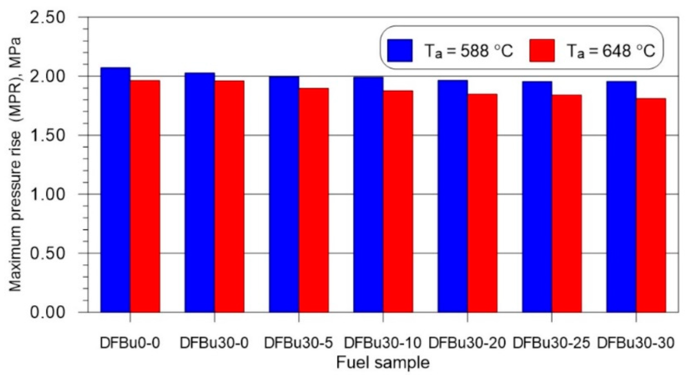 Energies 17 04085 g009