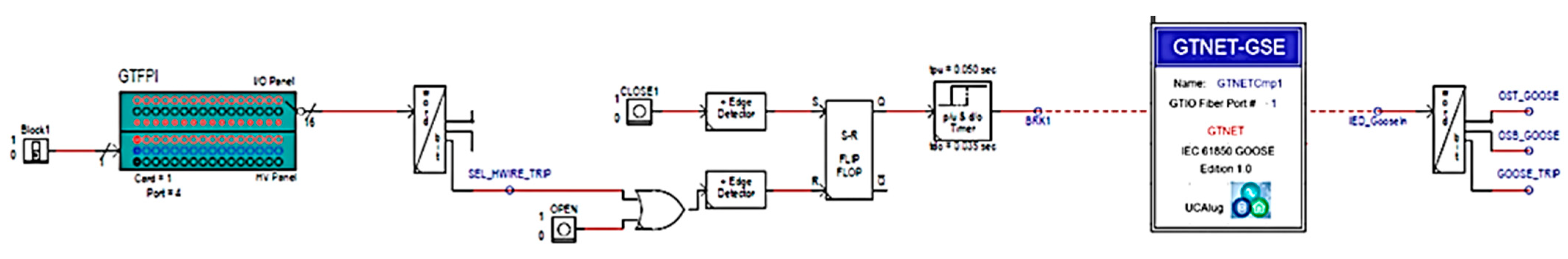 Energies 17 04086 g005