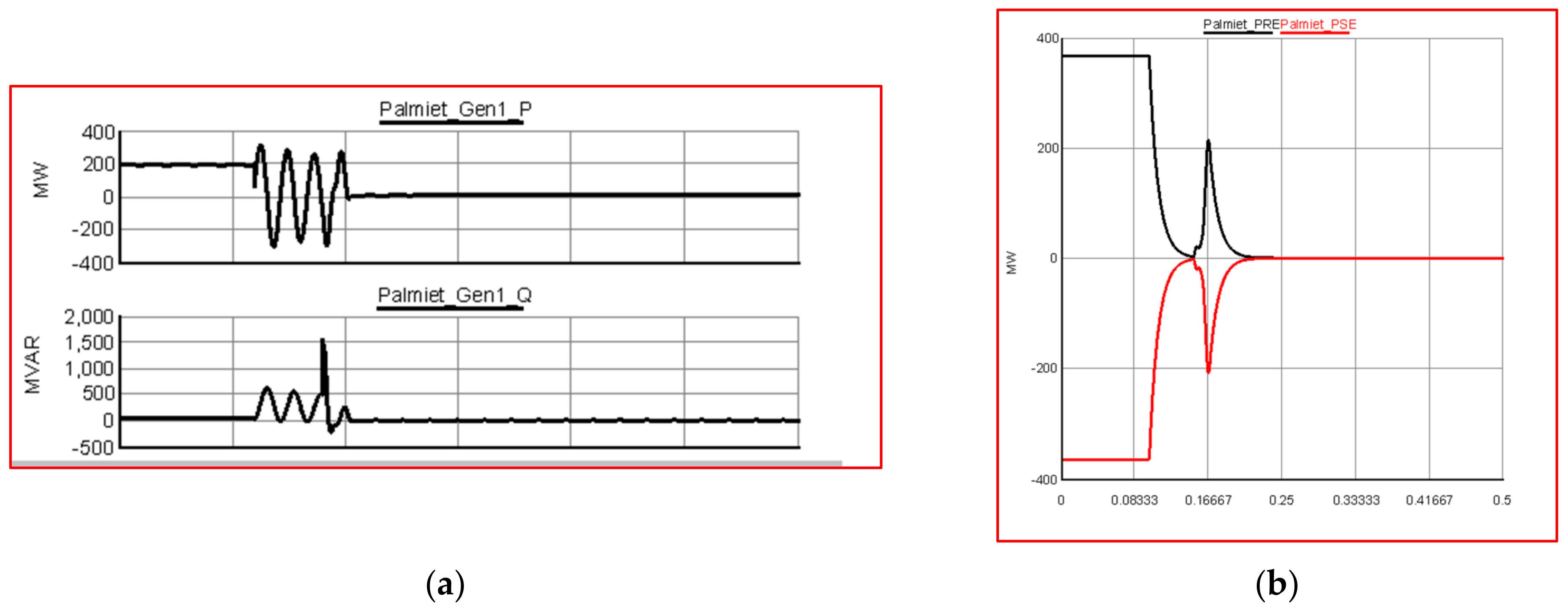 Energies 17 04086 g010