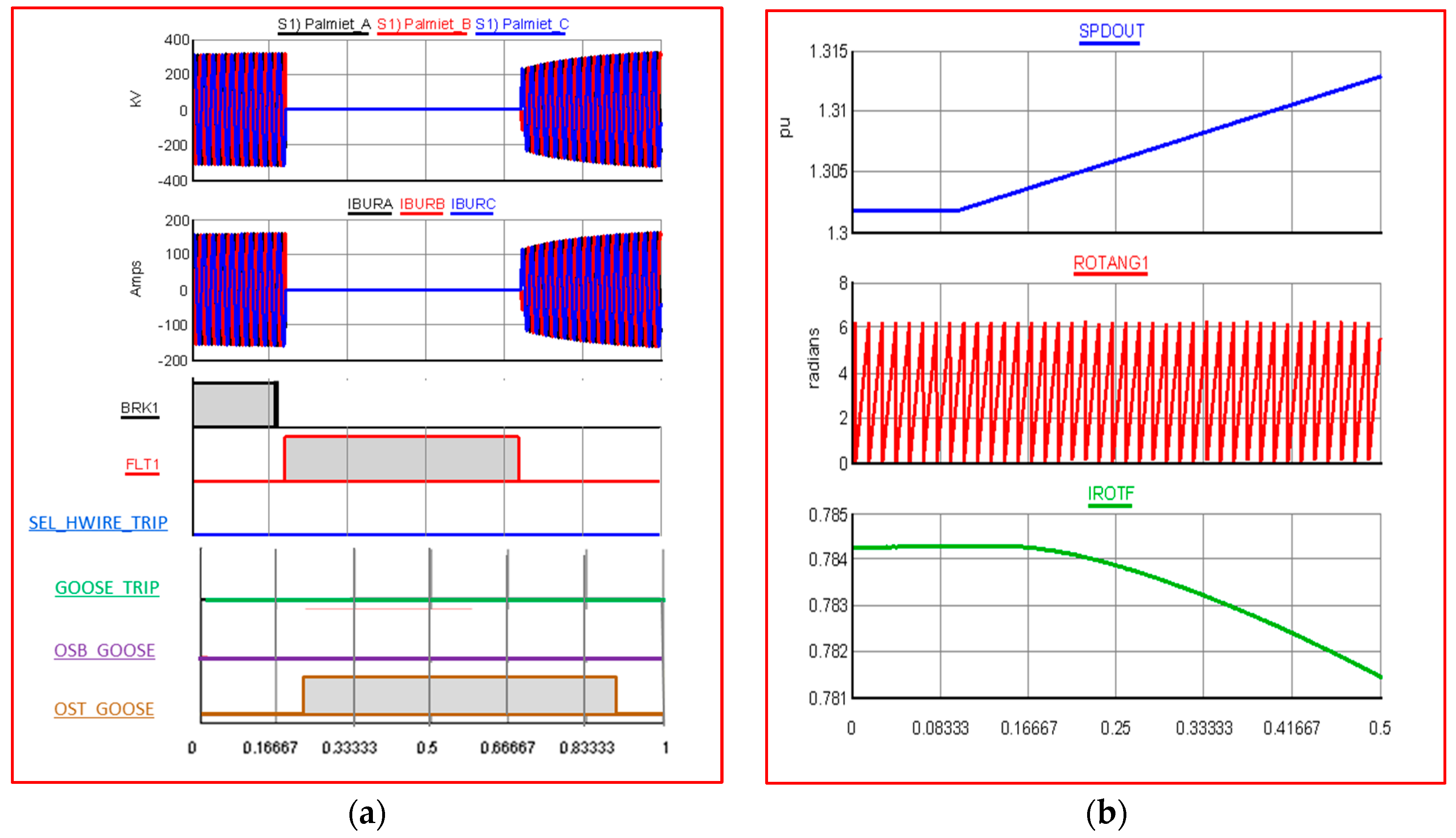 Energies 17 04086 g011