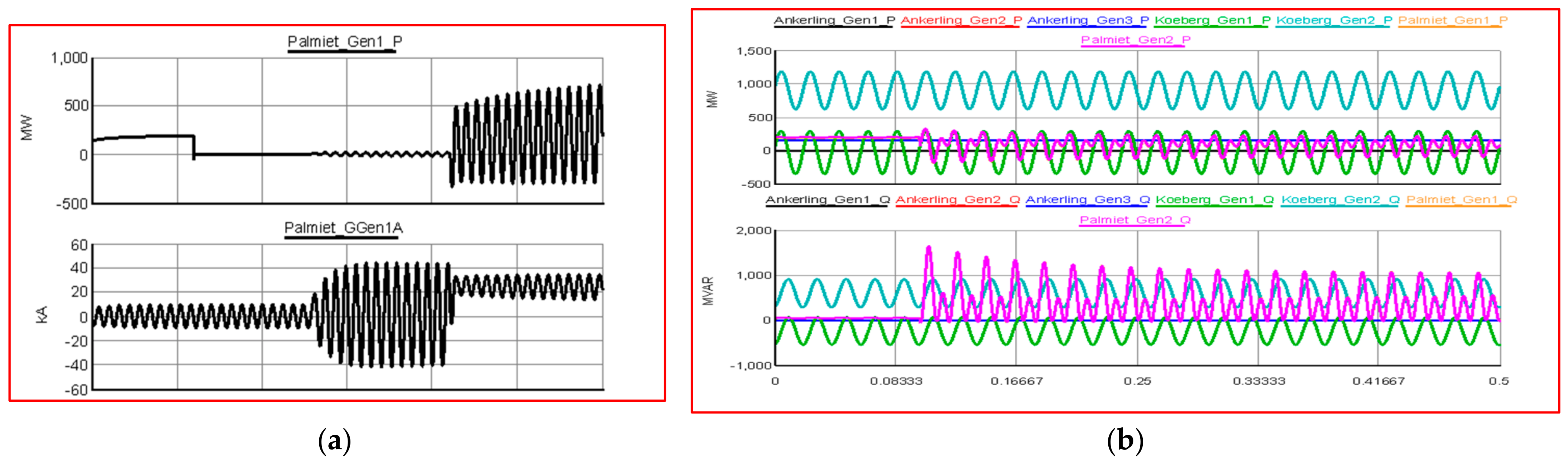Energies 17 04086 g012