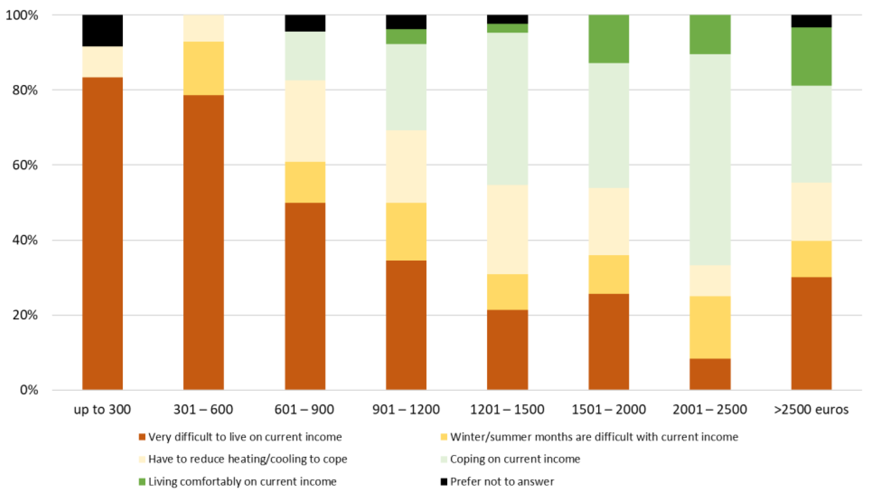 Energies 17 04087 g002