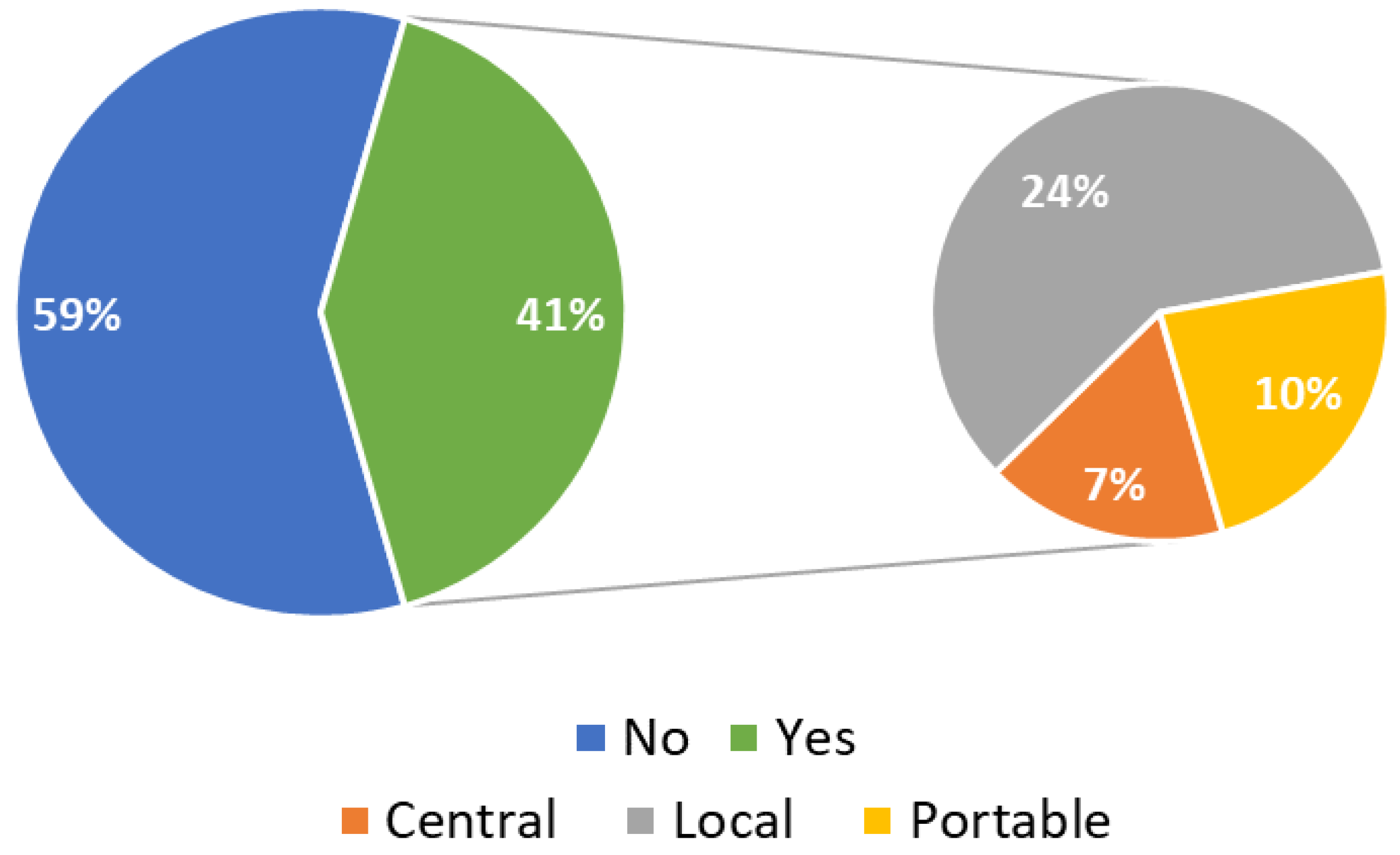 Energies 17 04087 g009