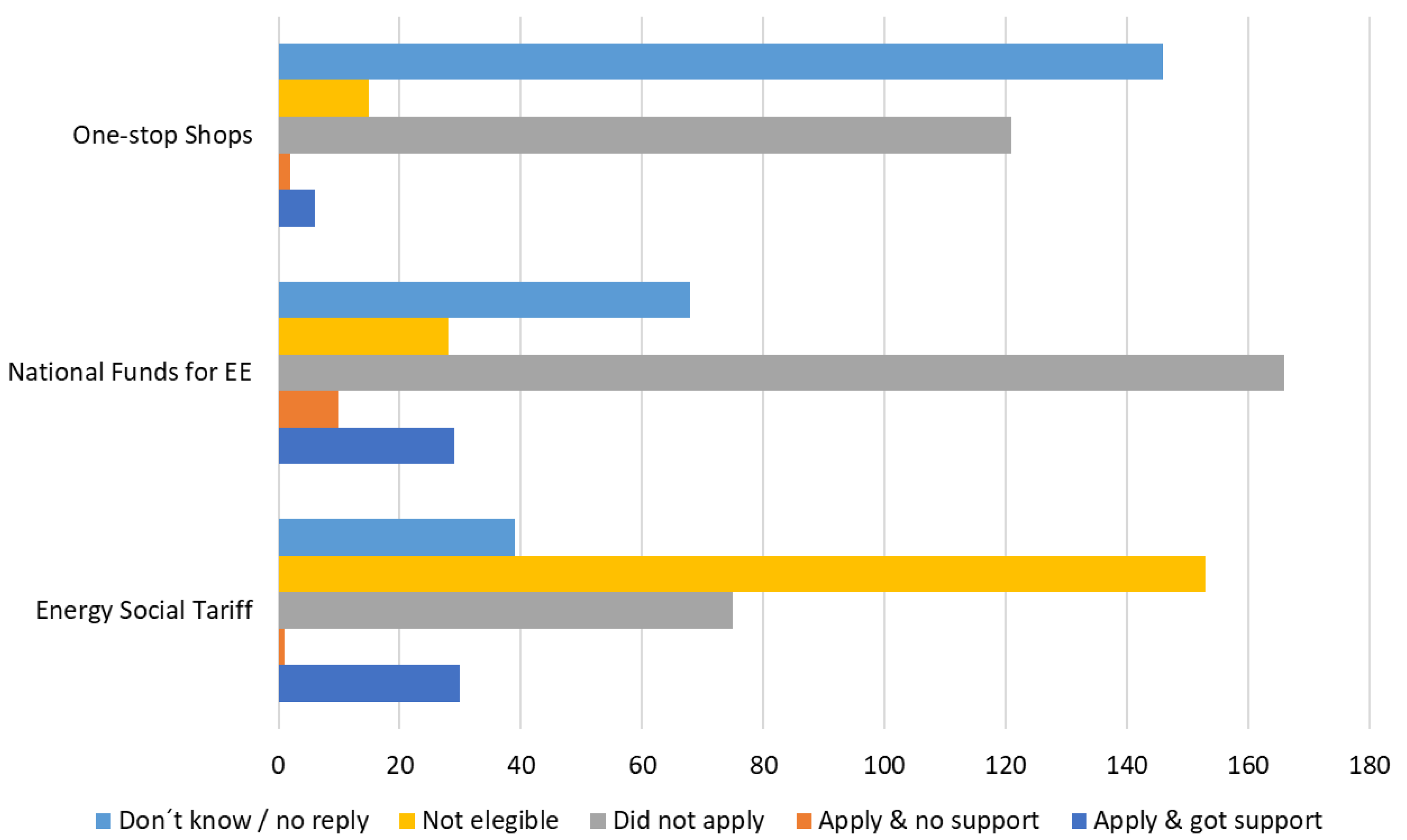 Energies 17 04087 g011