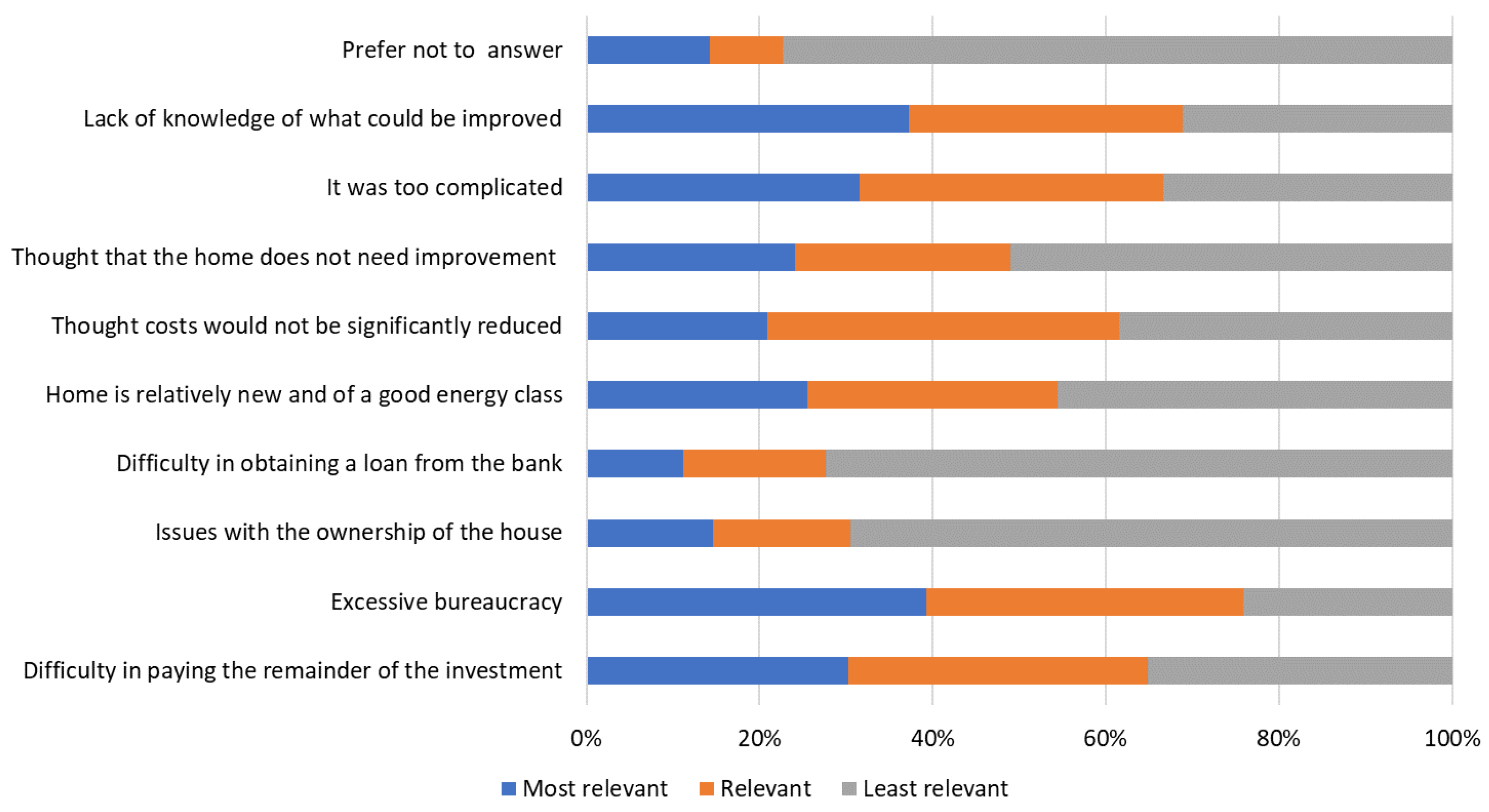 Energies 17 04087 g012