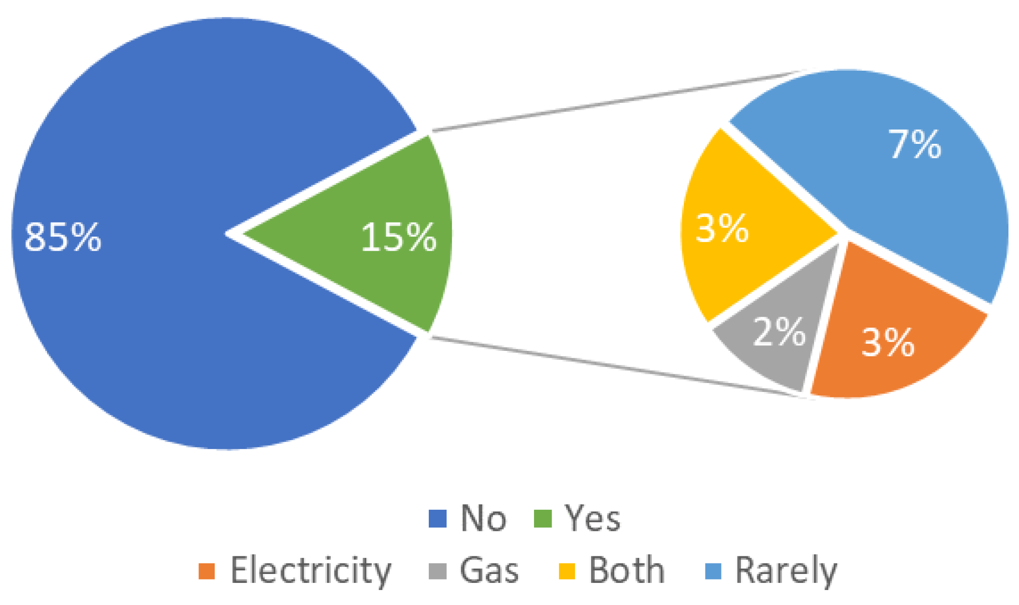 Energies 17 04087 g020