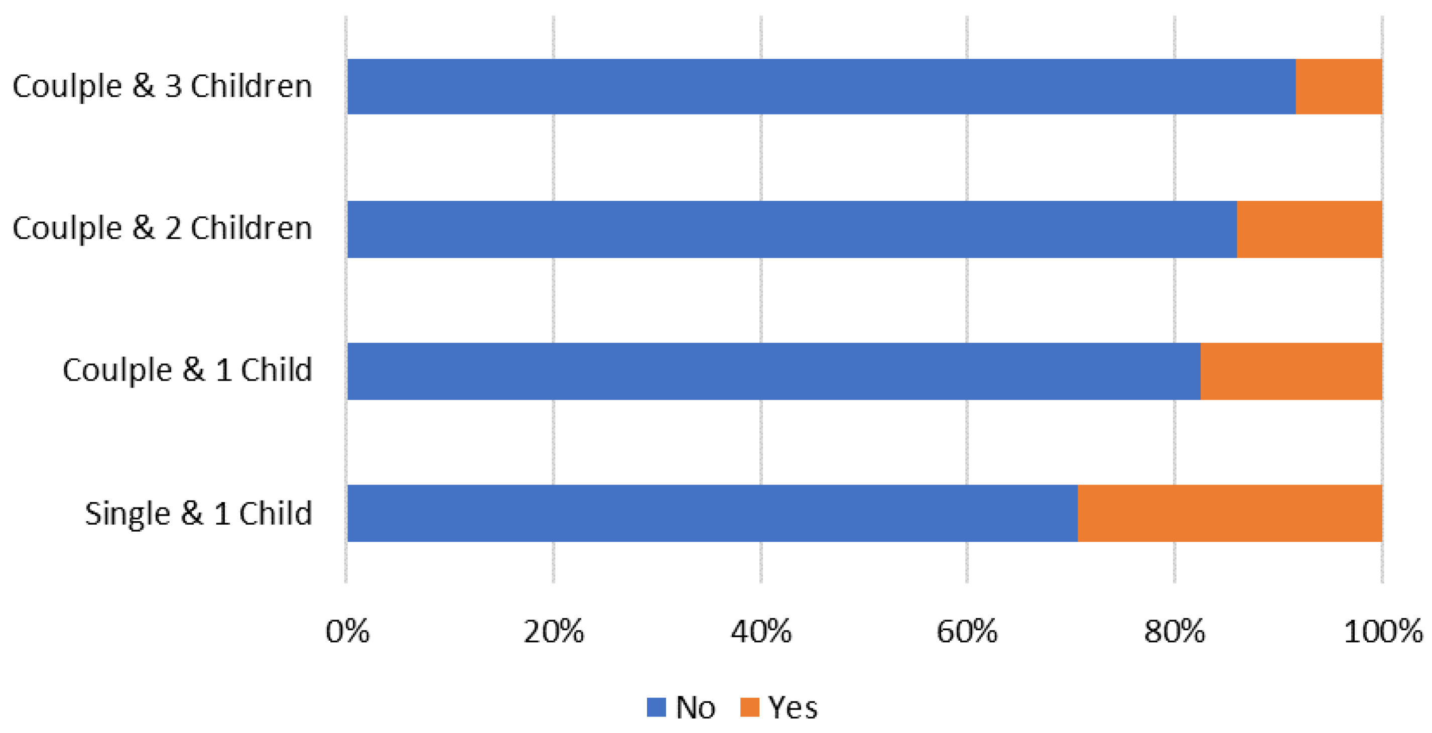 Energies 17 04087 g022
