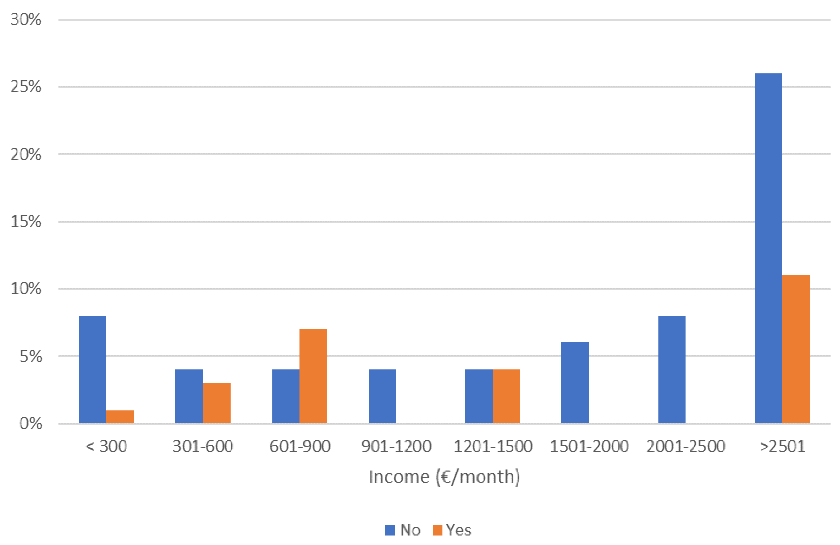 Energies 17 04087 g023