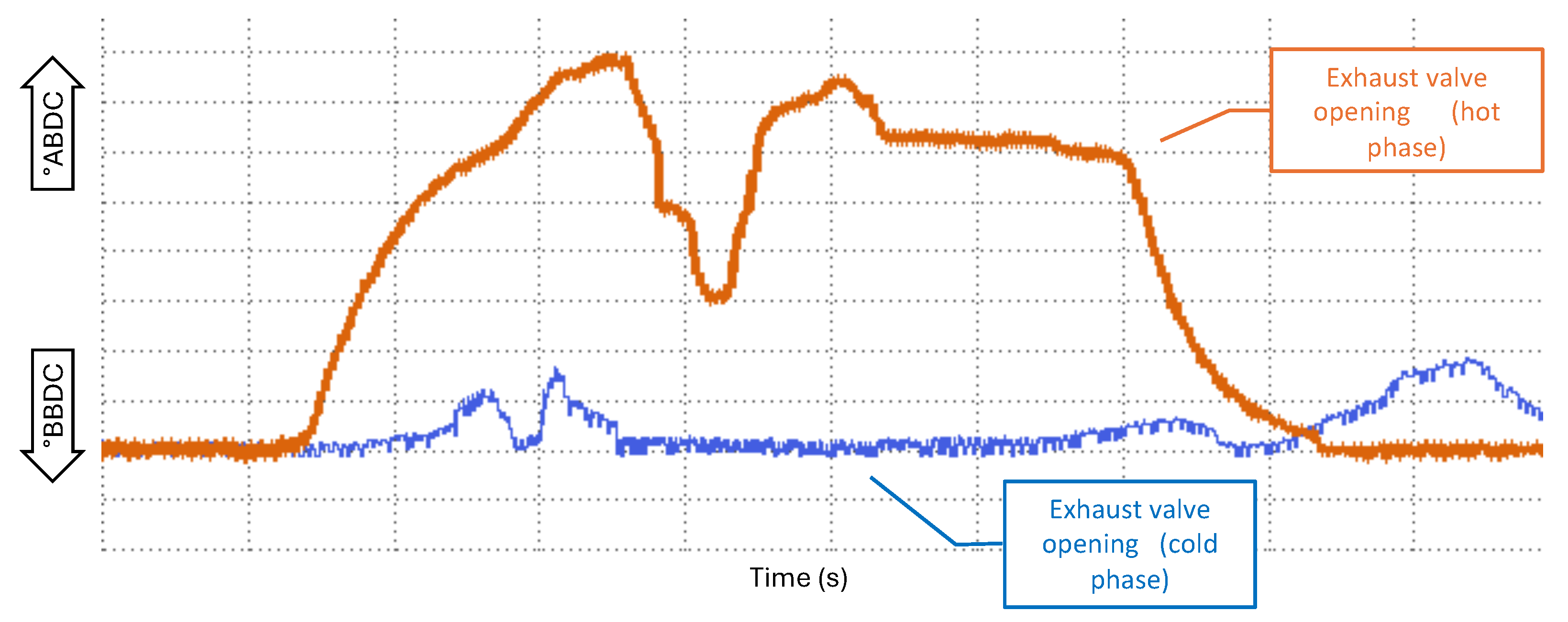 Energies 17 04093 g005