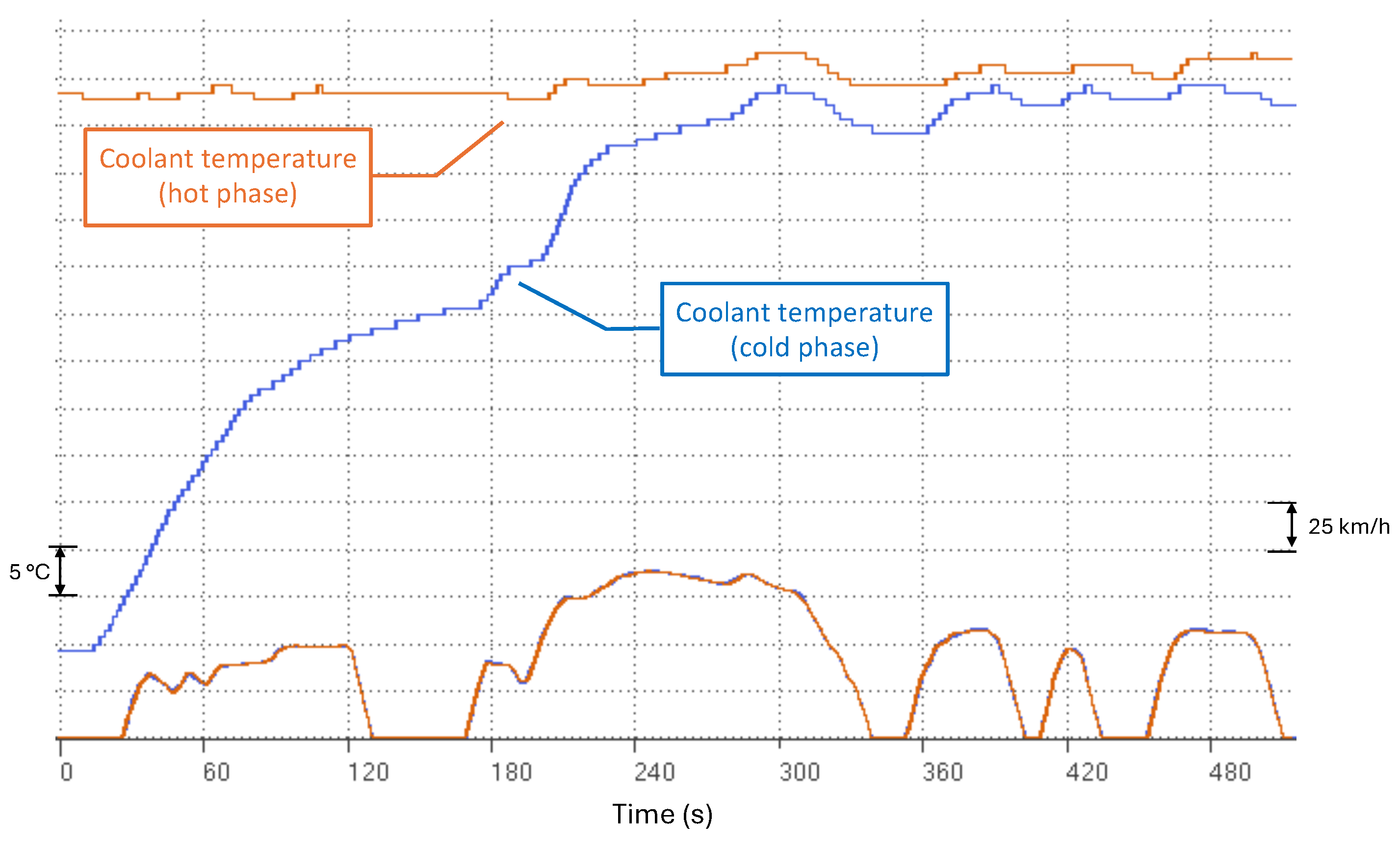 Energies 17 04093 g006