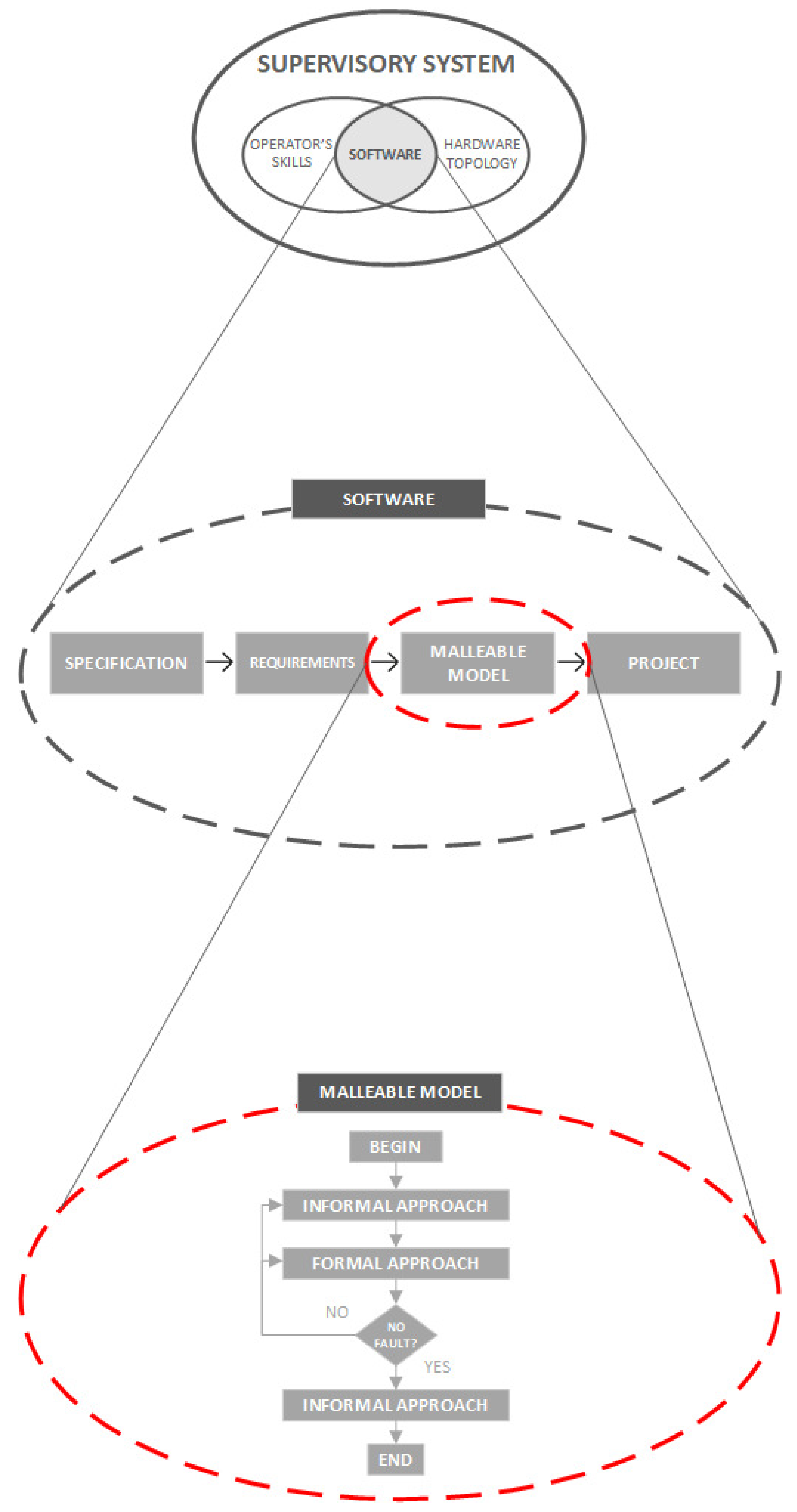 Energies 17 04094 g004