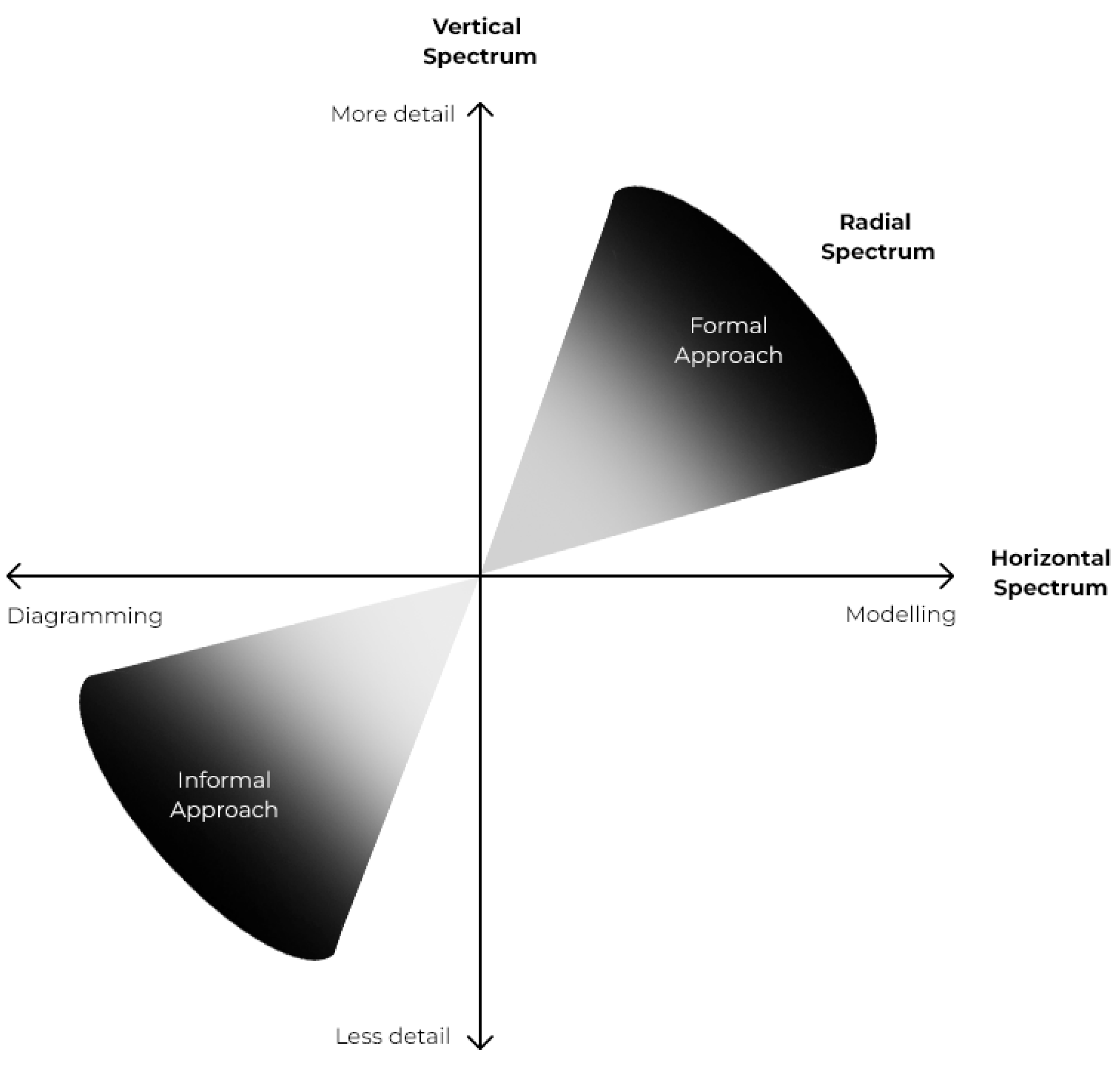 Energies 17 04094 g005