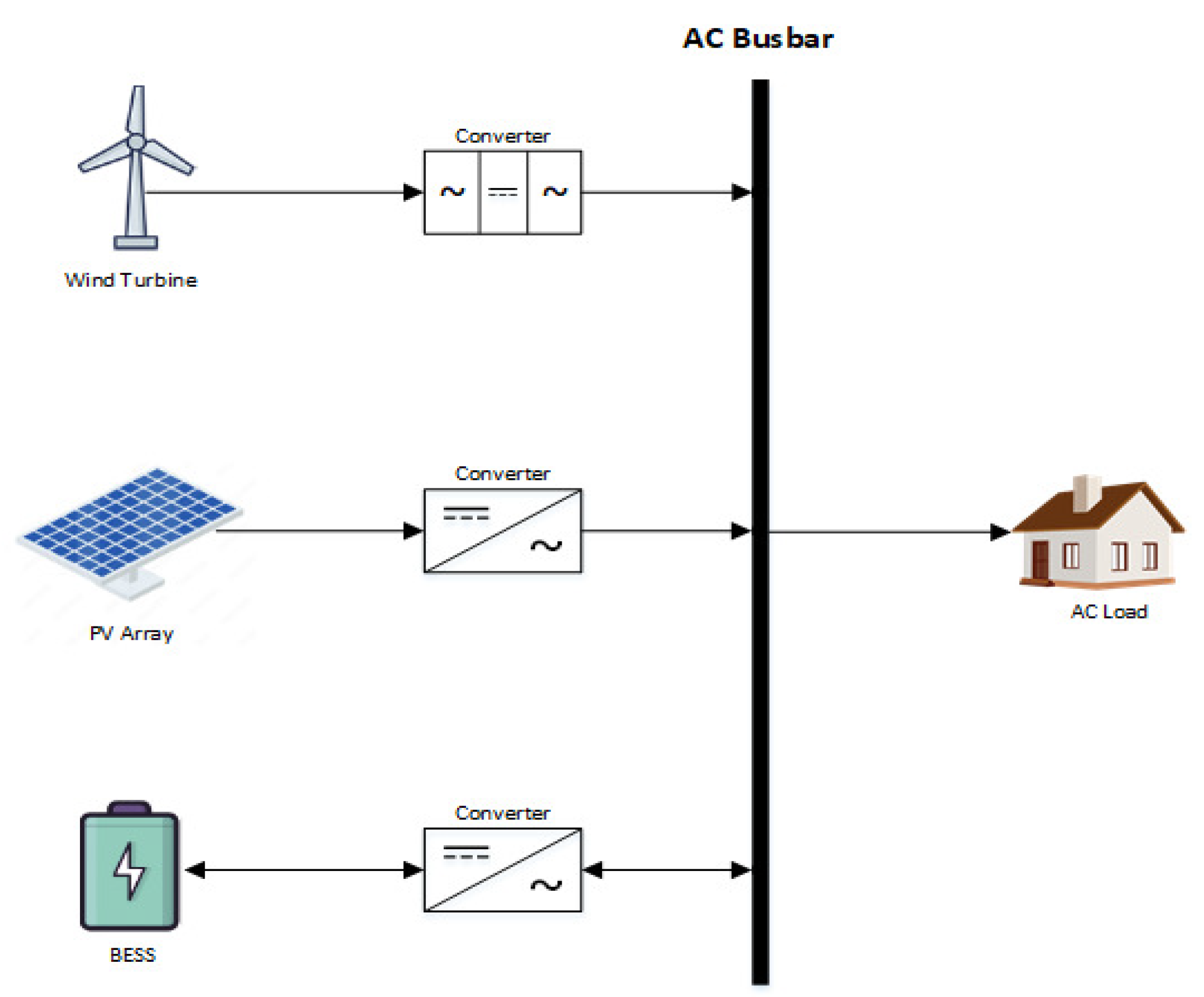 Energies 17 04094 g008