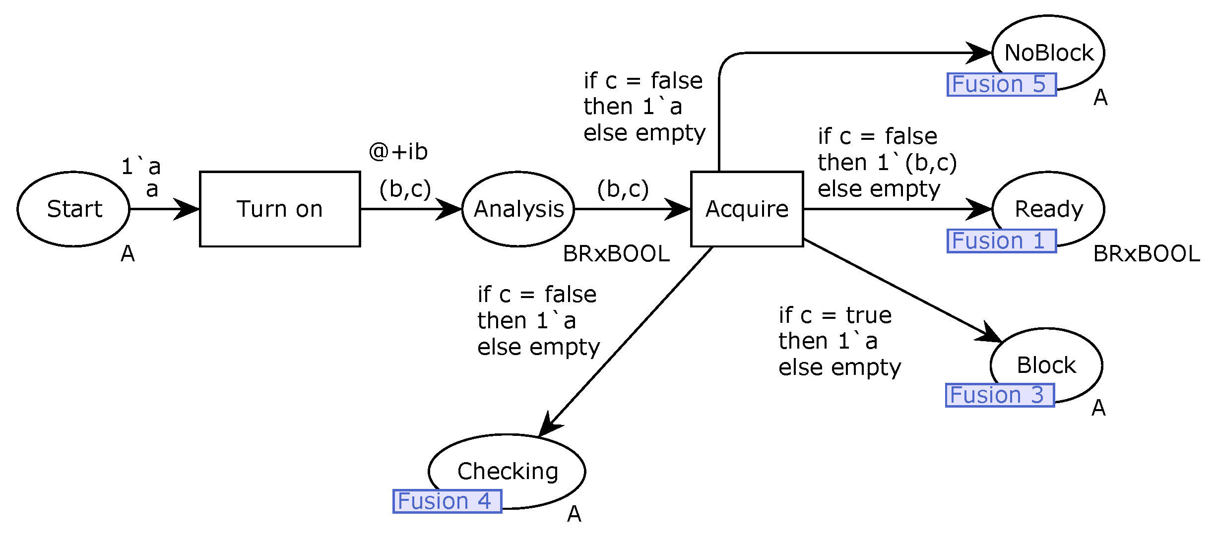 Energies 17 04094 g015