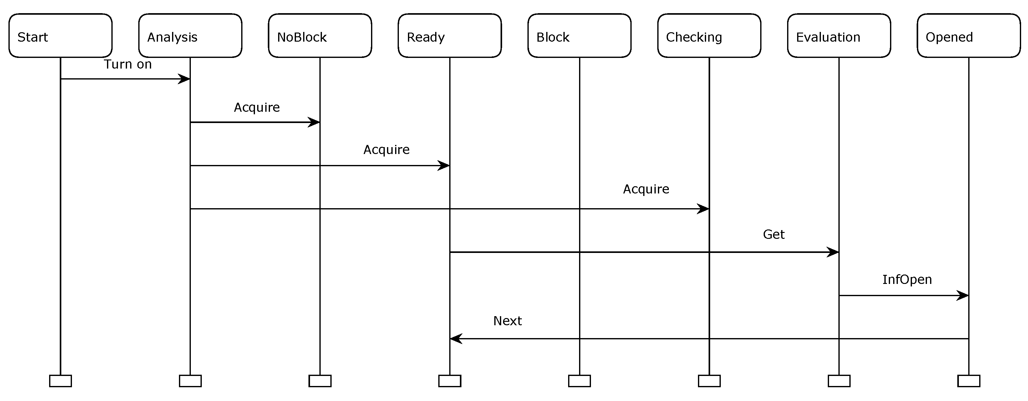 Energies 17 04094 g019