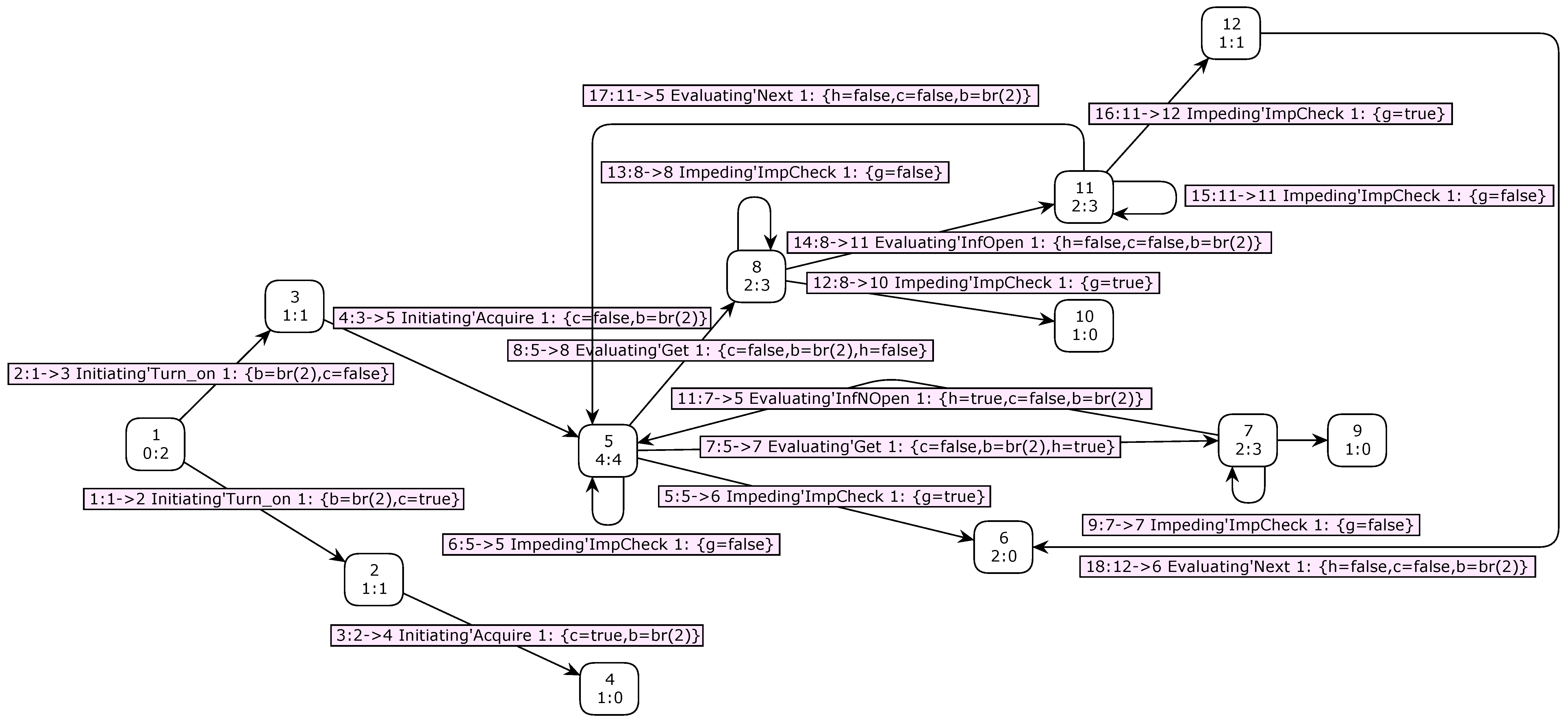 Energies 17 04094 g021