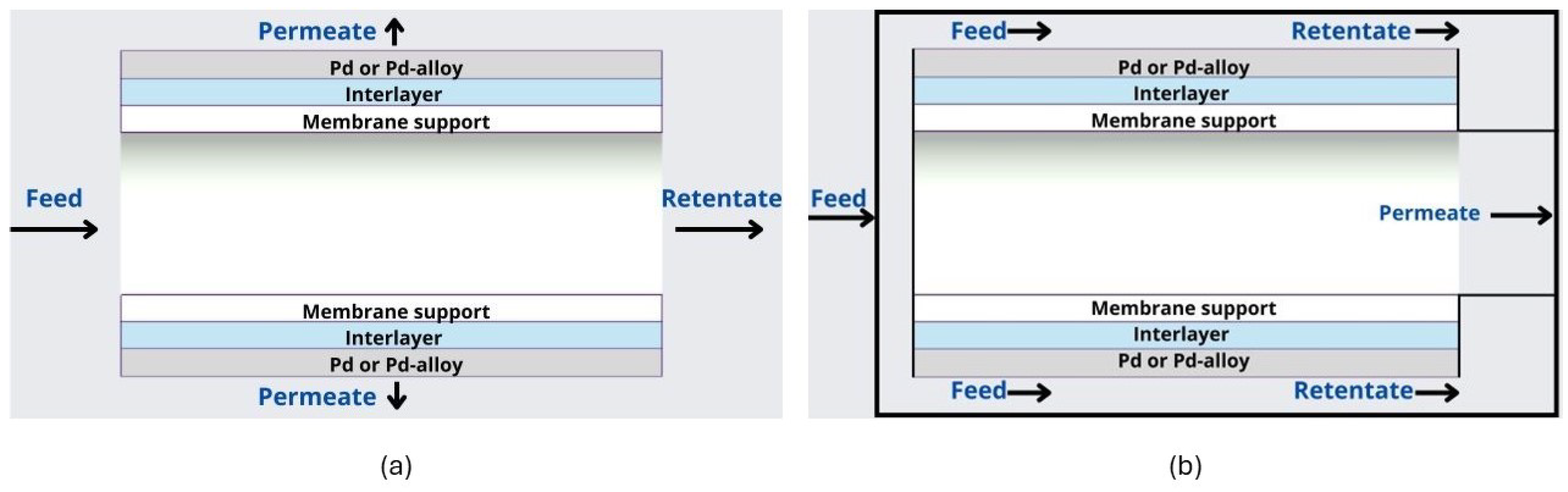 Energies 17 04095 g006