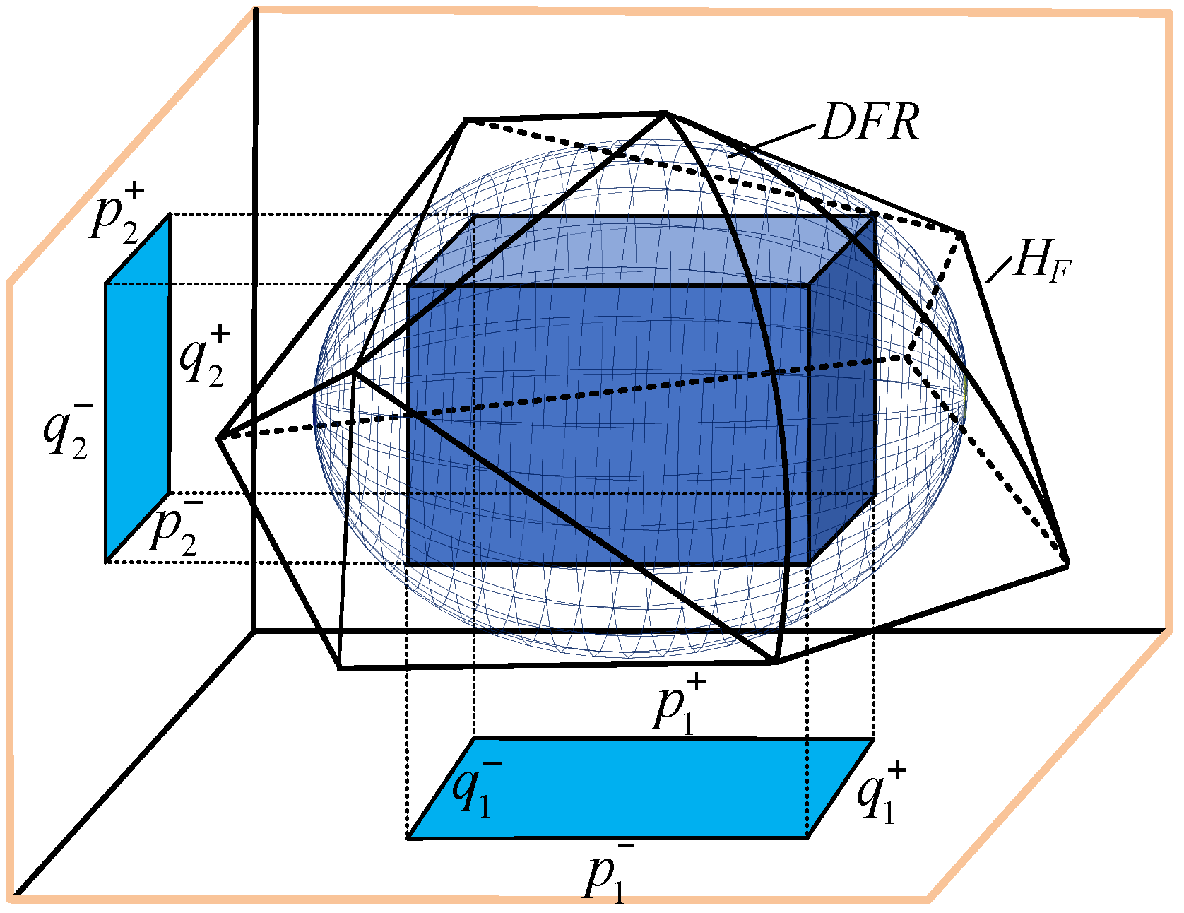 Energies 17 04096 g004