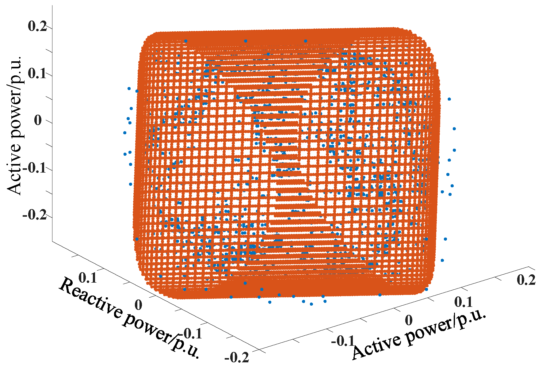Energies 17 04096 g008