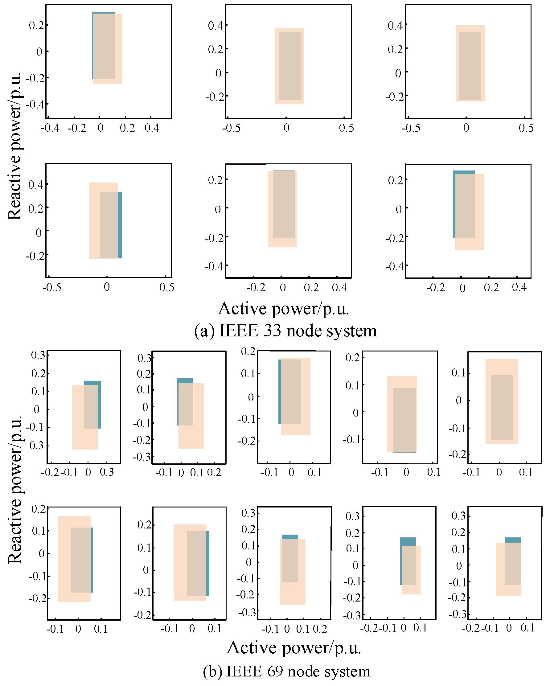 Energies 17 04096 g009