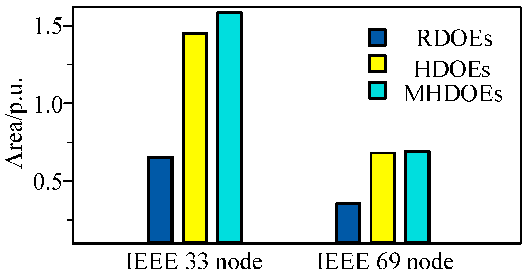 Energies 17 04096 g010