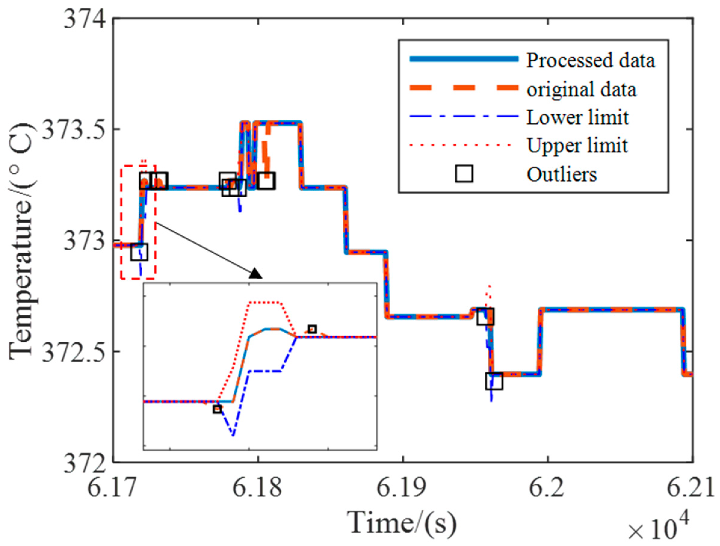 Energies 17 04098 g004