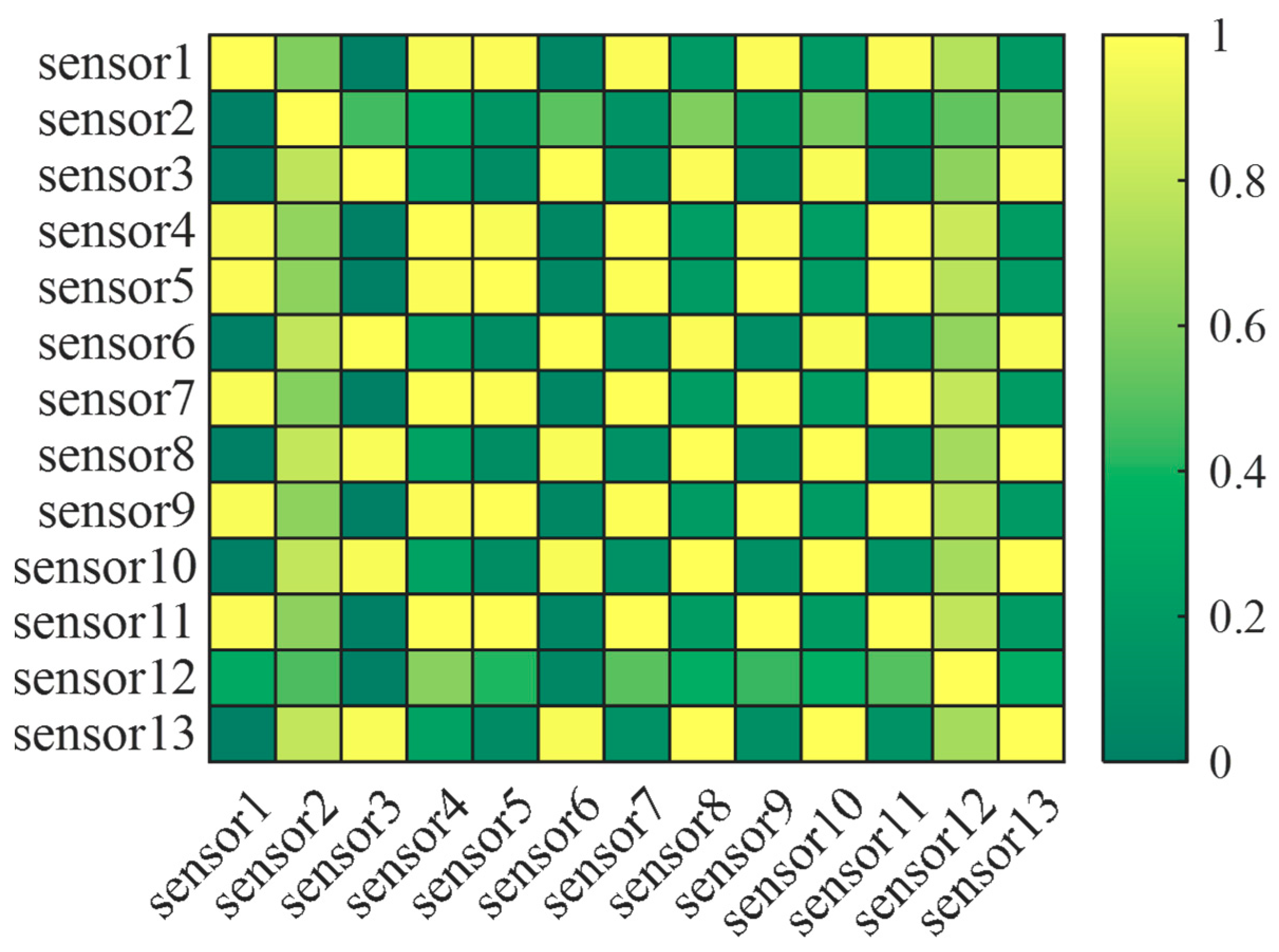 Energies 17 04098 g005