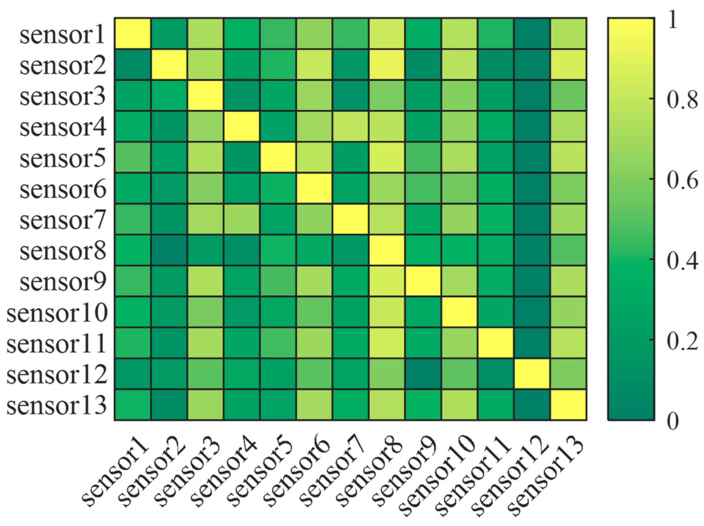 Energies 17 04098 g006