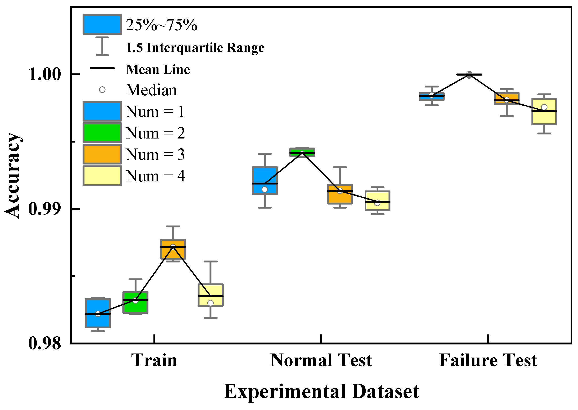 Energies 17 04098 g008