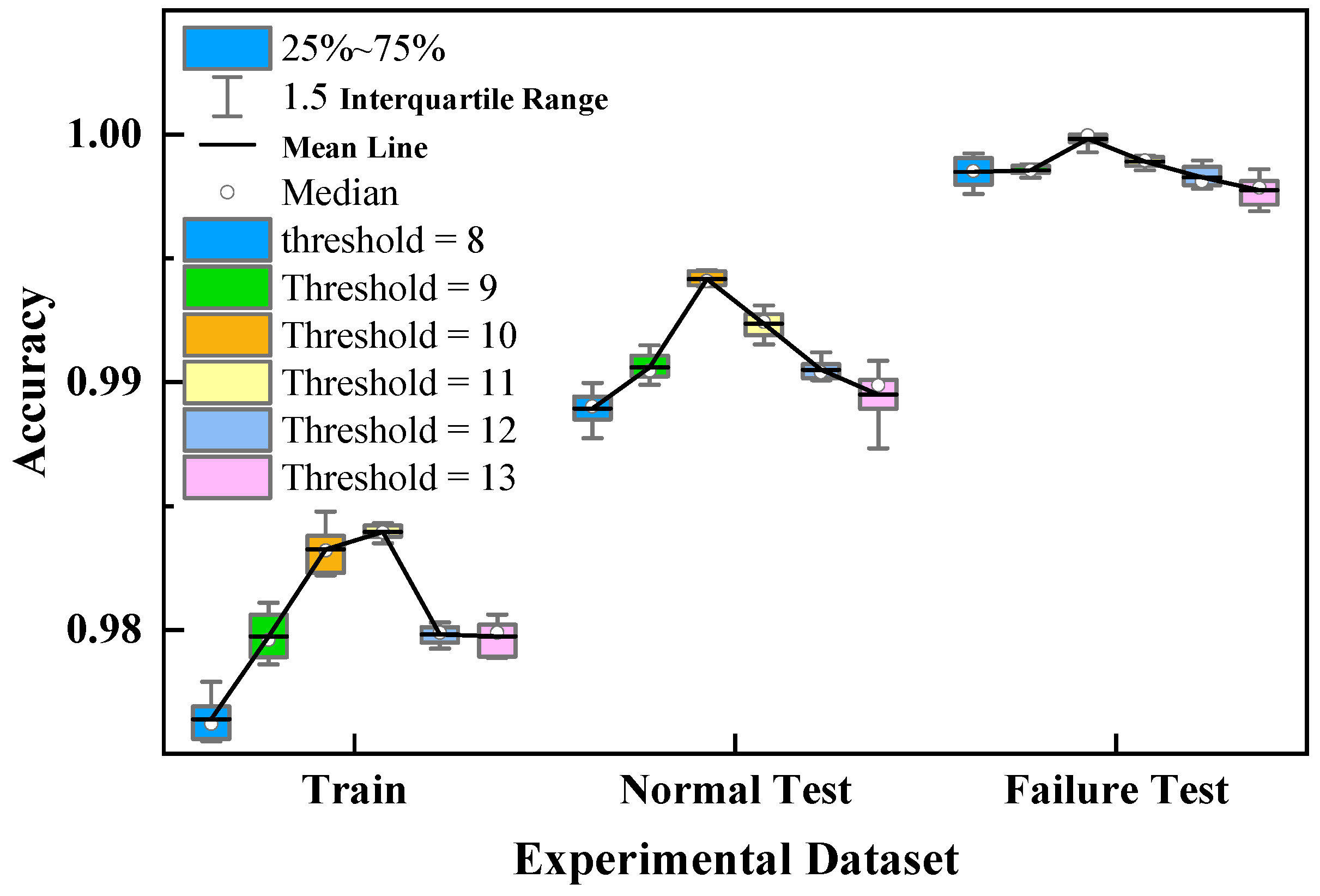 Energies 17 04098 g009