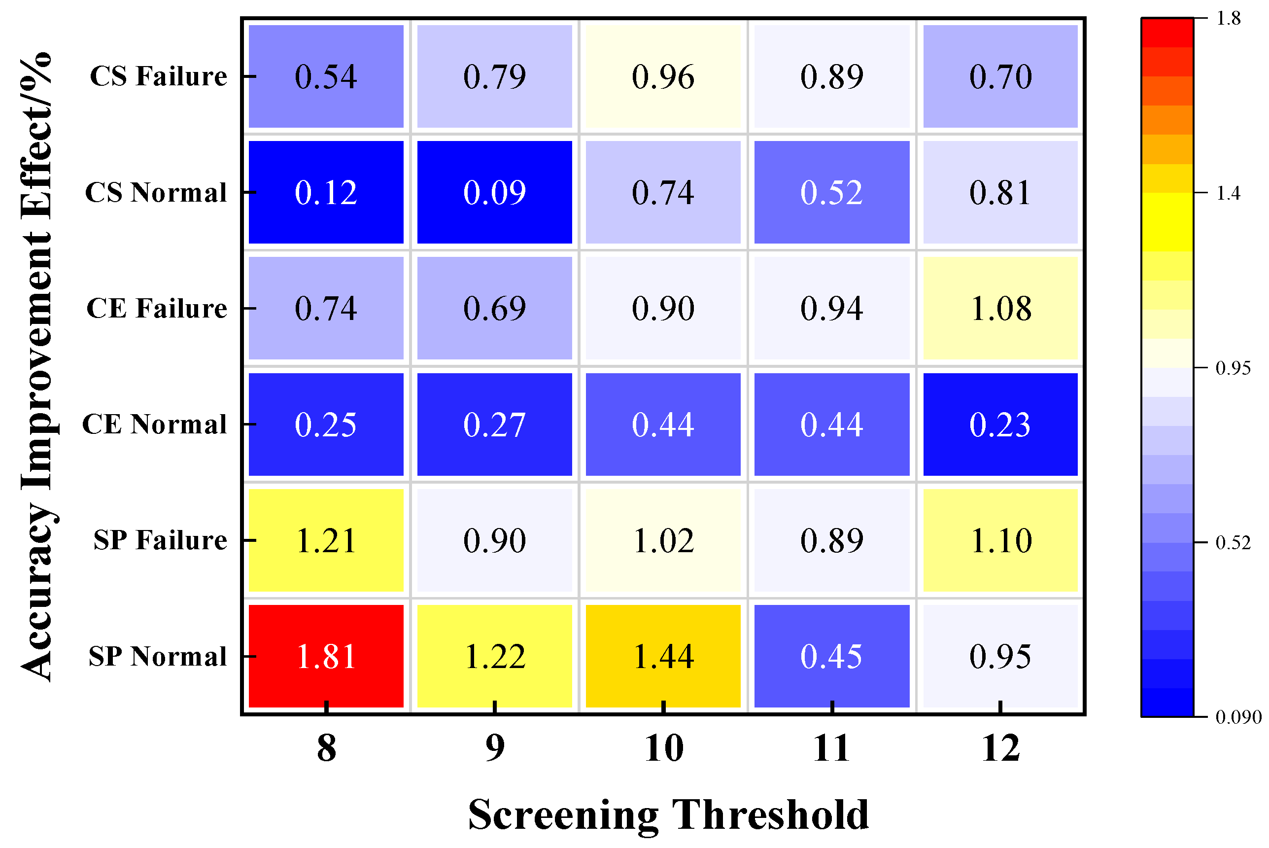Energies 17 04098 g010