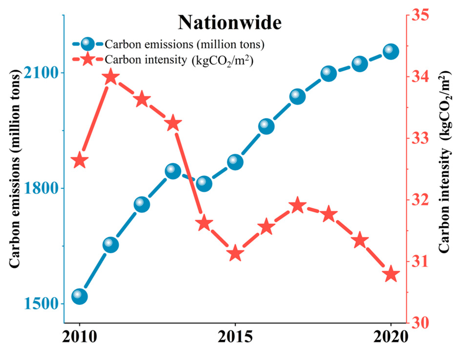 Energies 17 04101 g001