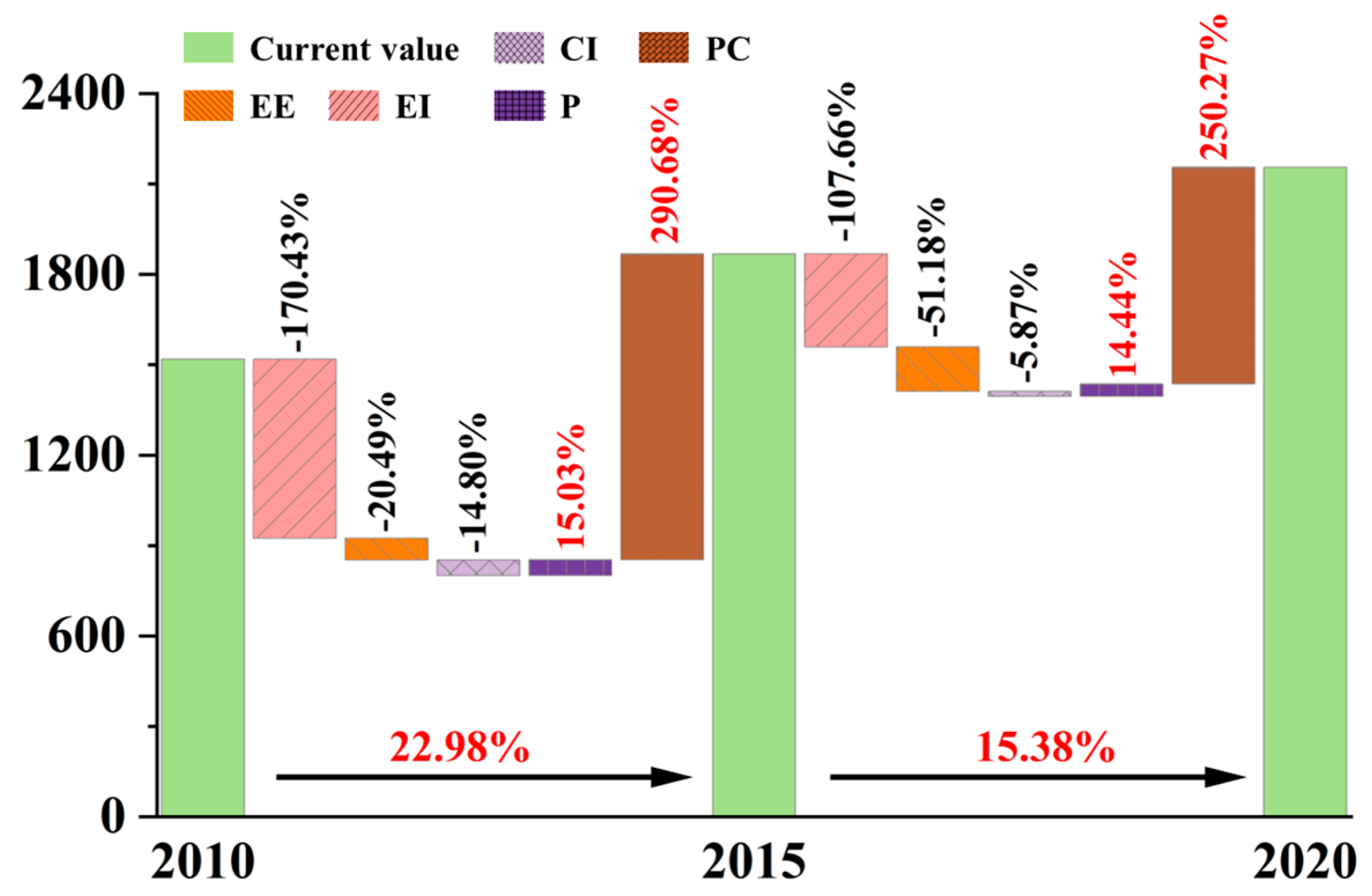 Energies 17 04101 g004